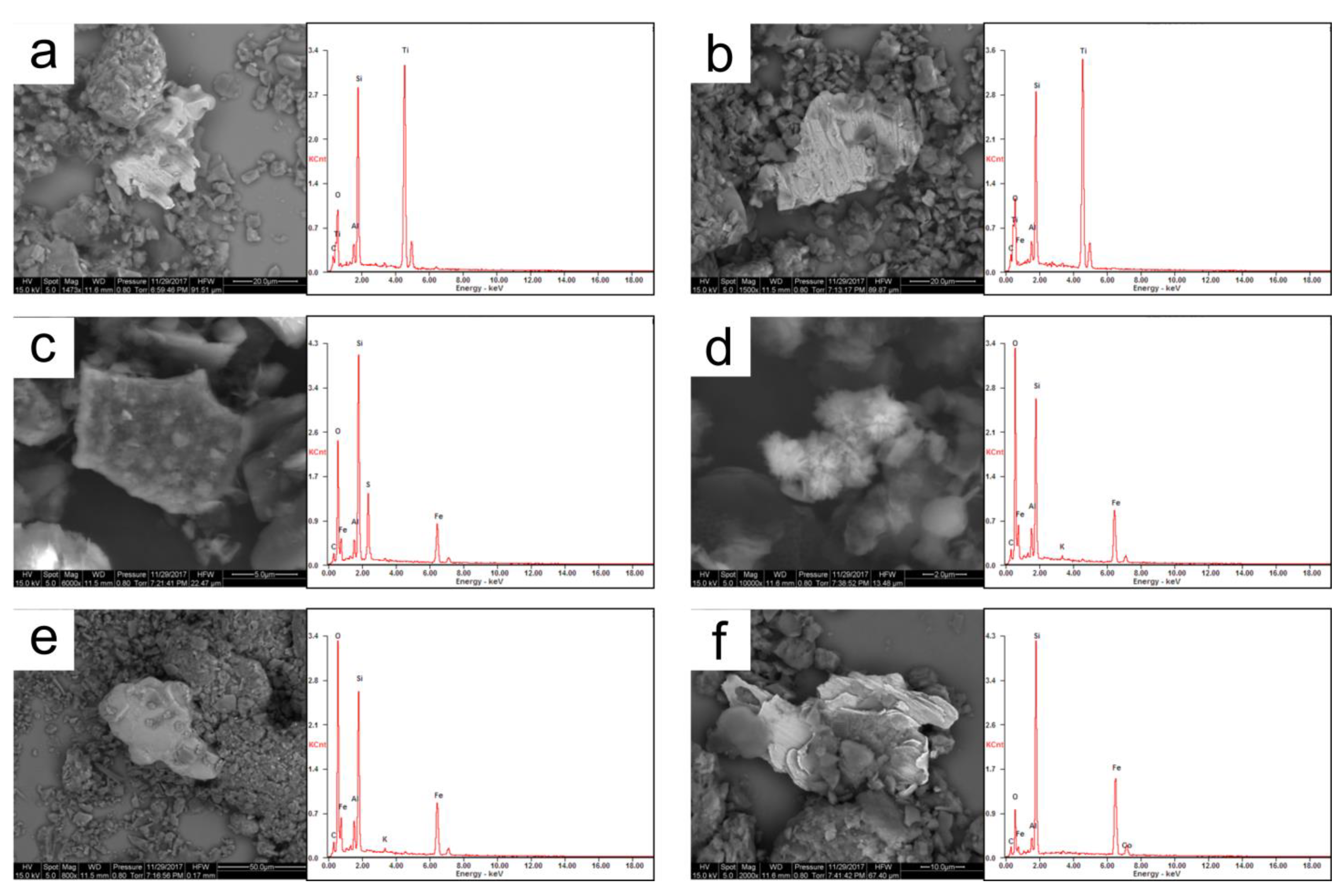 Minerals 13 00552 g005