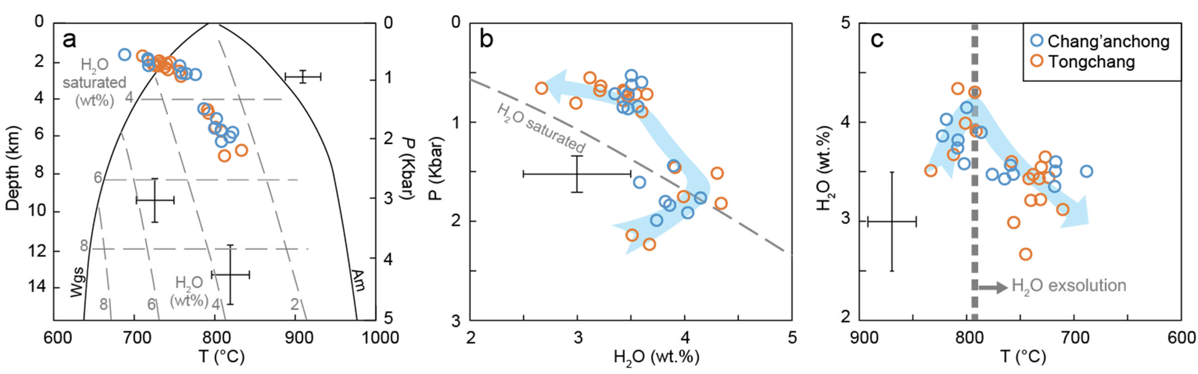 Minerals 13 00556 g008