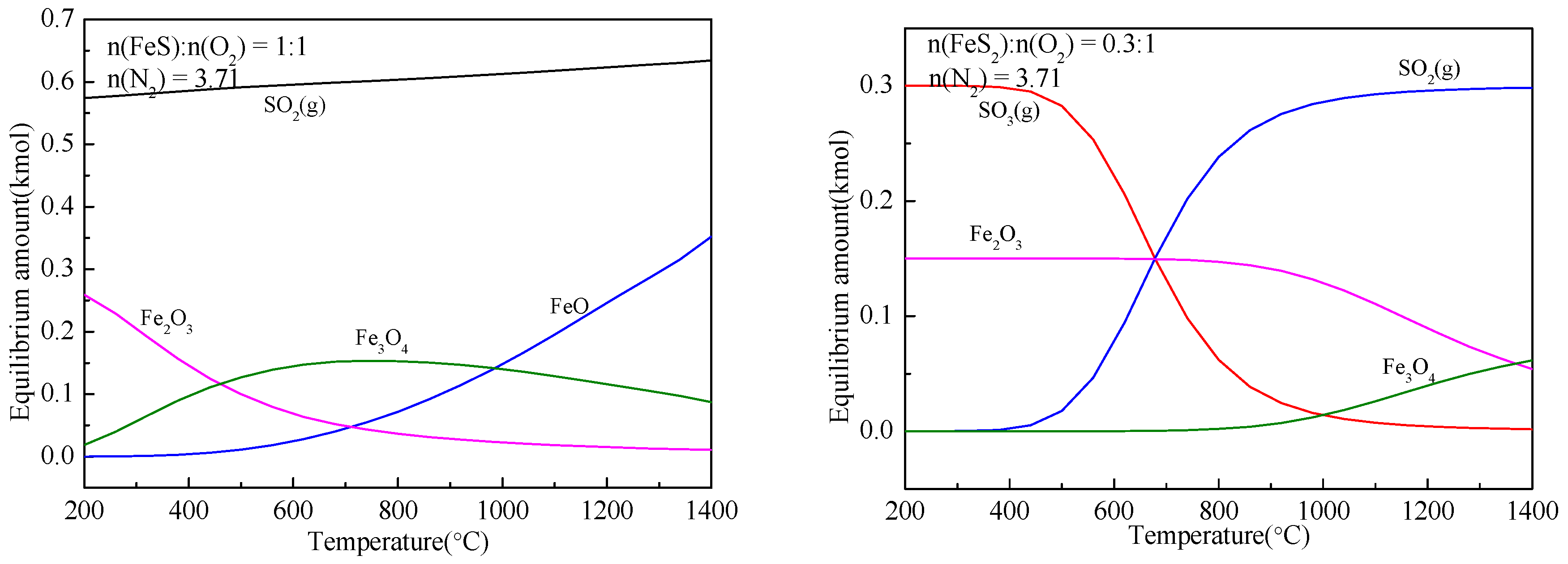 Minerals 13 00558 g004