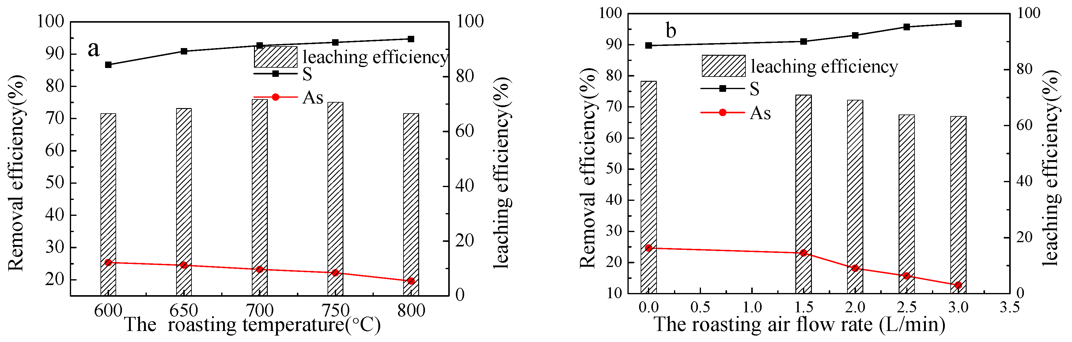 Minerals 13 00558 g005