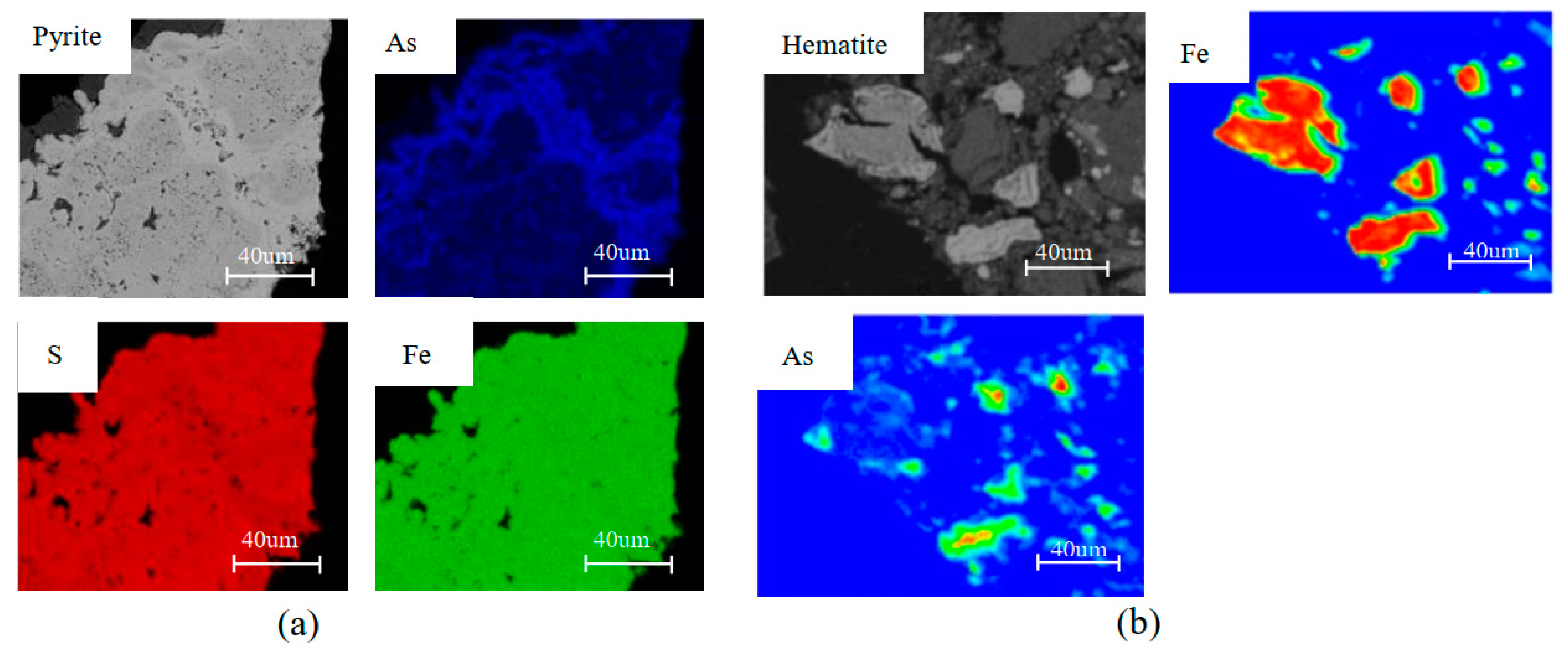 Minerals 13 00558 g008