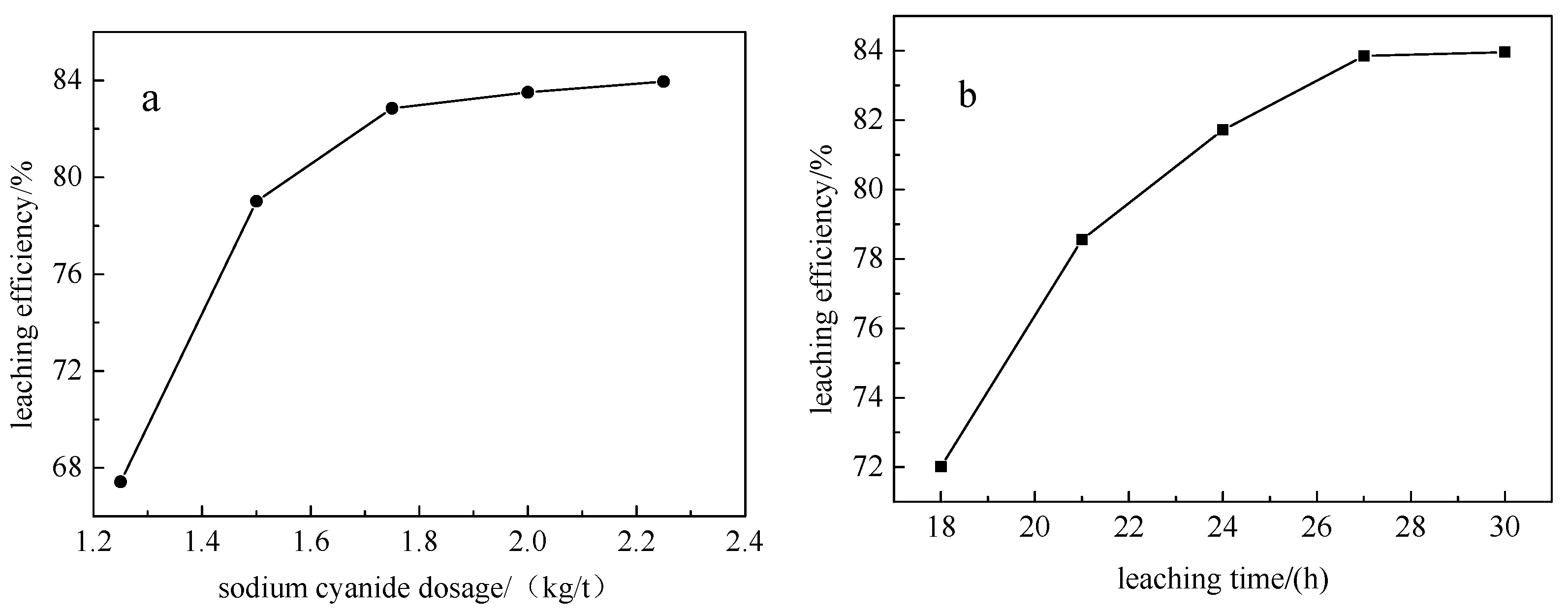 Minerals 13 00558 g012