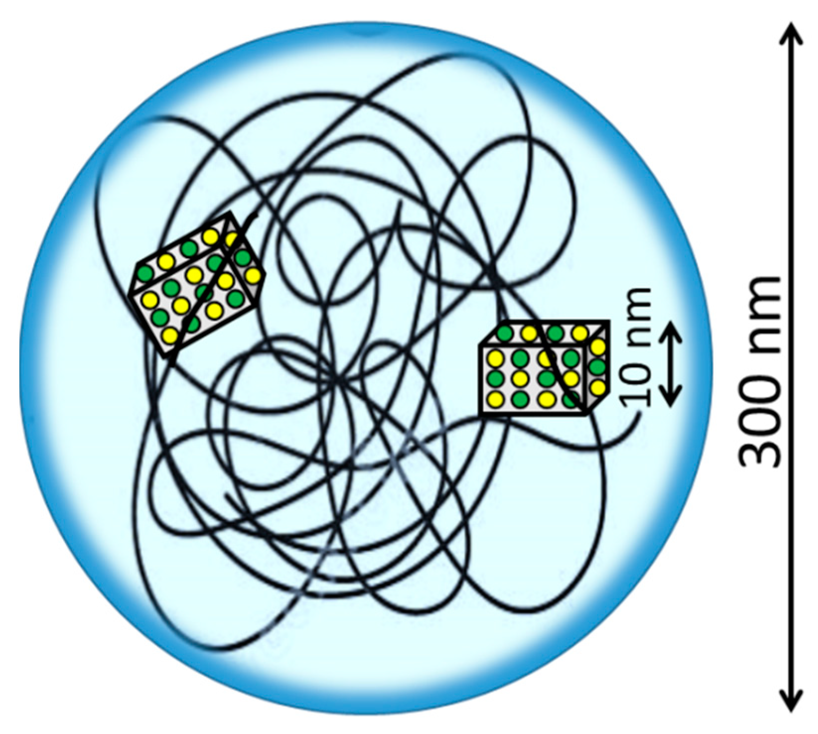 Minerals 13 00559 g005 Minerals 13 00559 g005