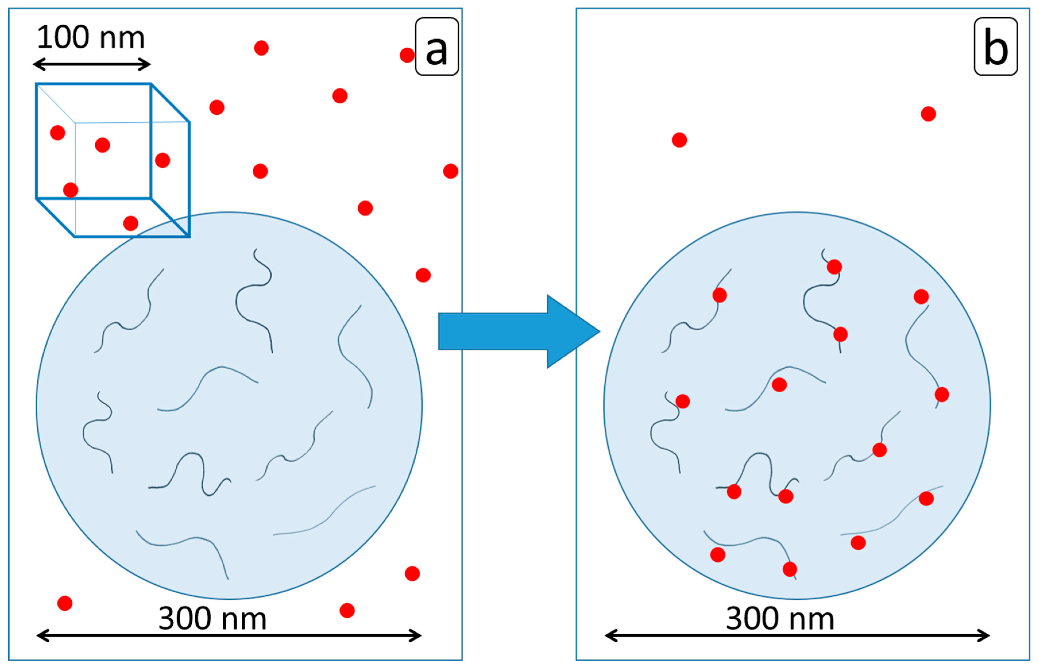 Minerals 13 00559 g008 Minerals 13 00559 g008