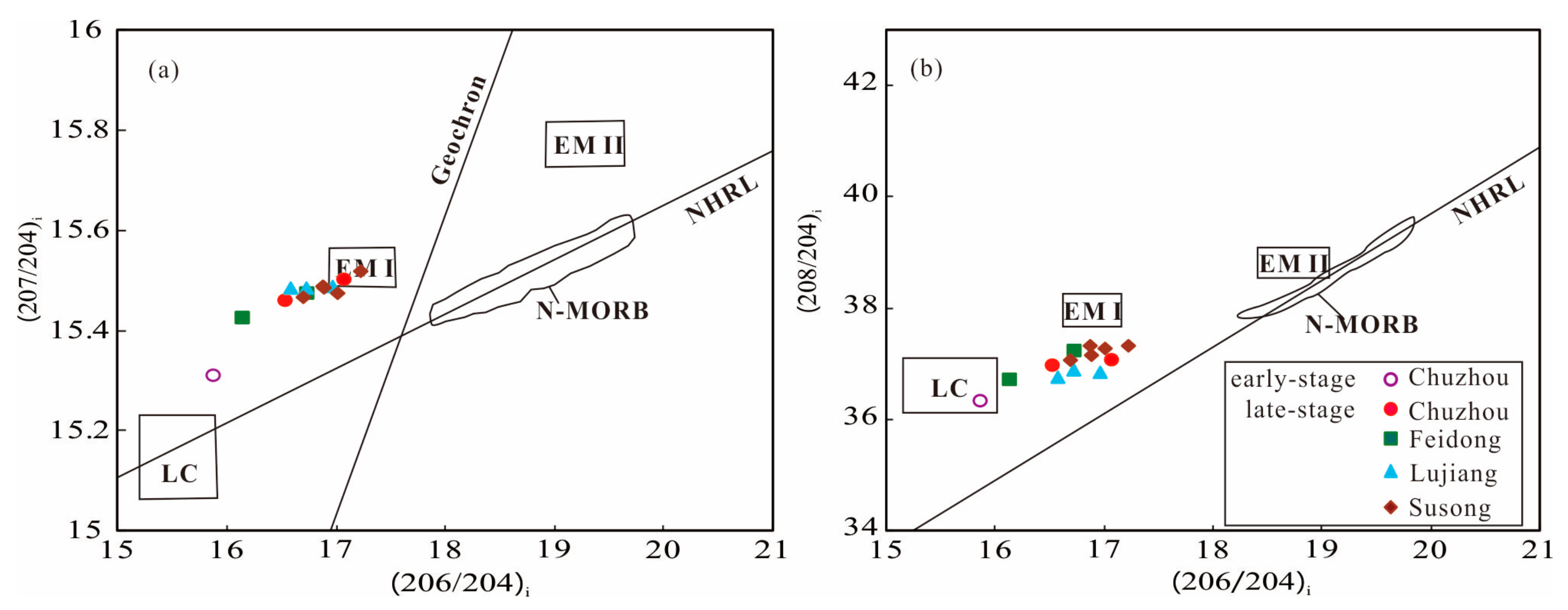 Minerals 13 00562 g007 Minerals 13 00562 g007