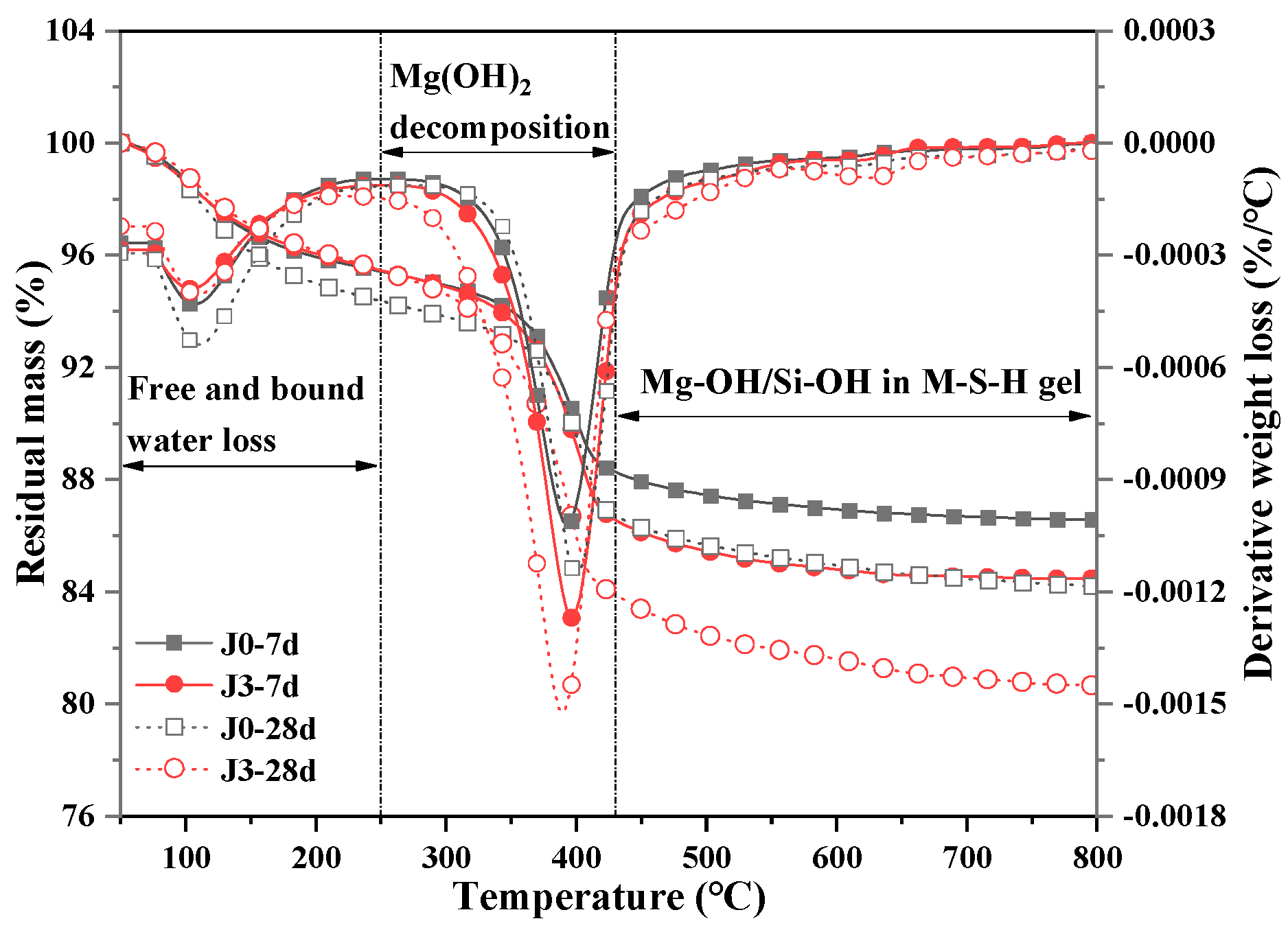 Minerals 13 00563 g011 Minerals 13 00563 g011