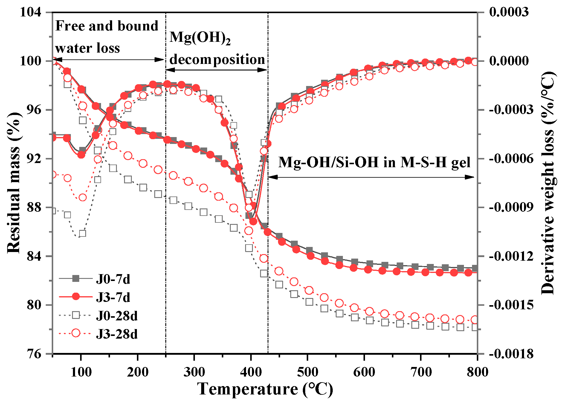 Minerals 13 00563 g012 Minerals 13 00563 g012