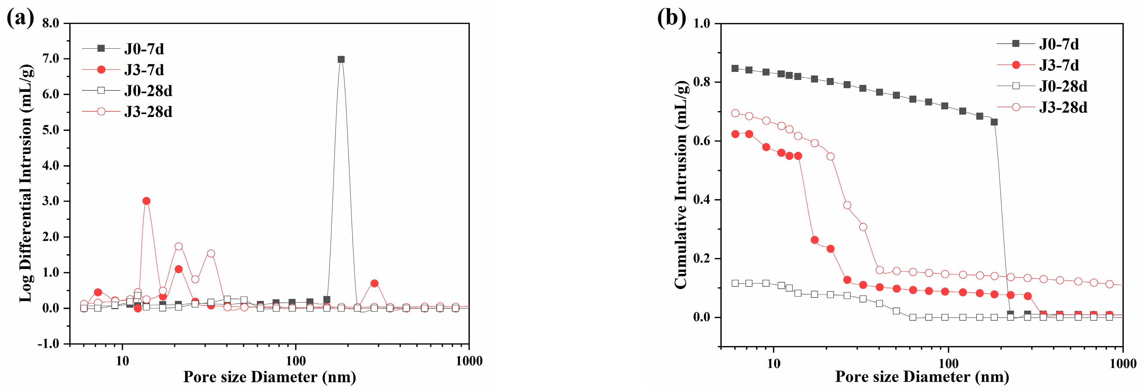 Minerals 13 00563 g014 Minerals 13 00563 g014
