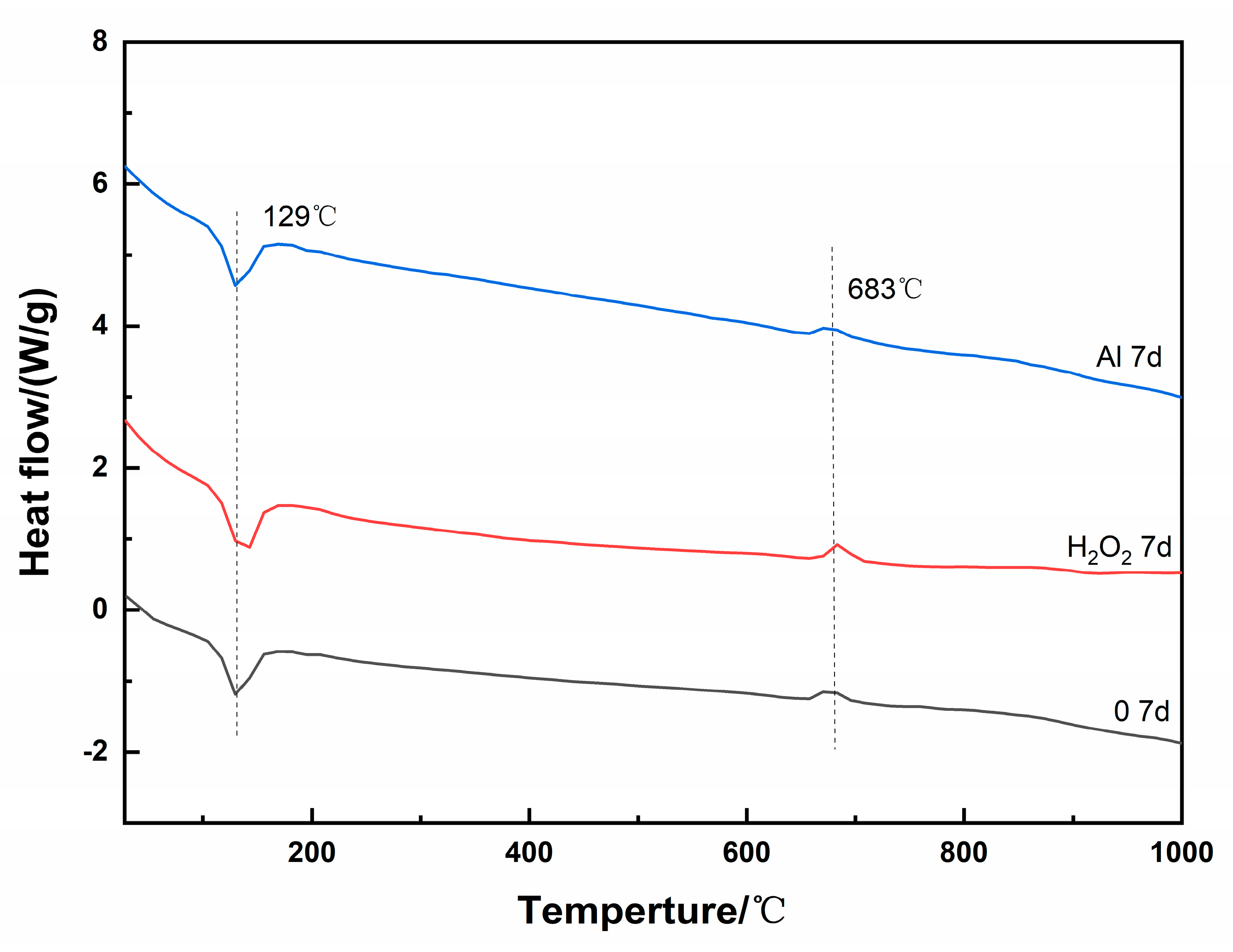 Minerals 13 00564 g010