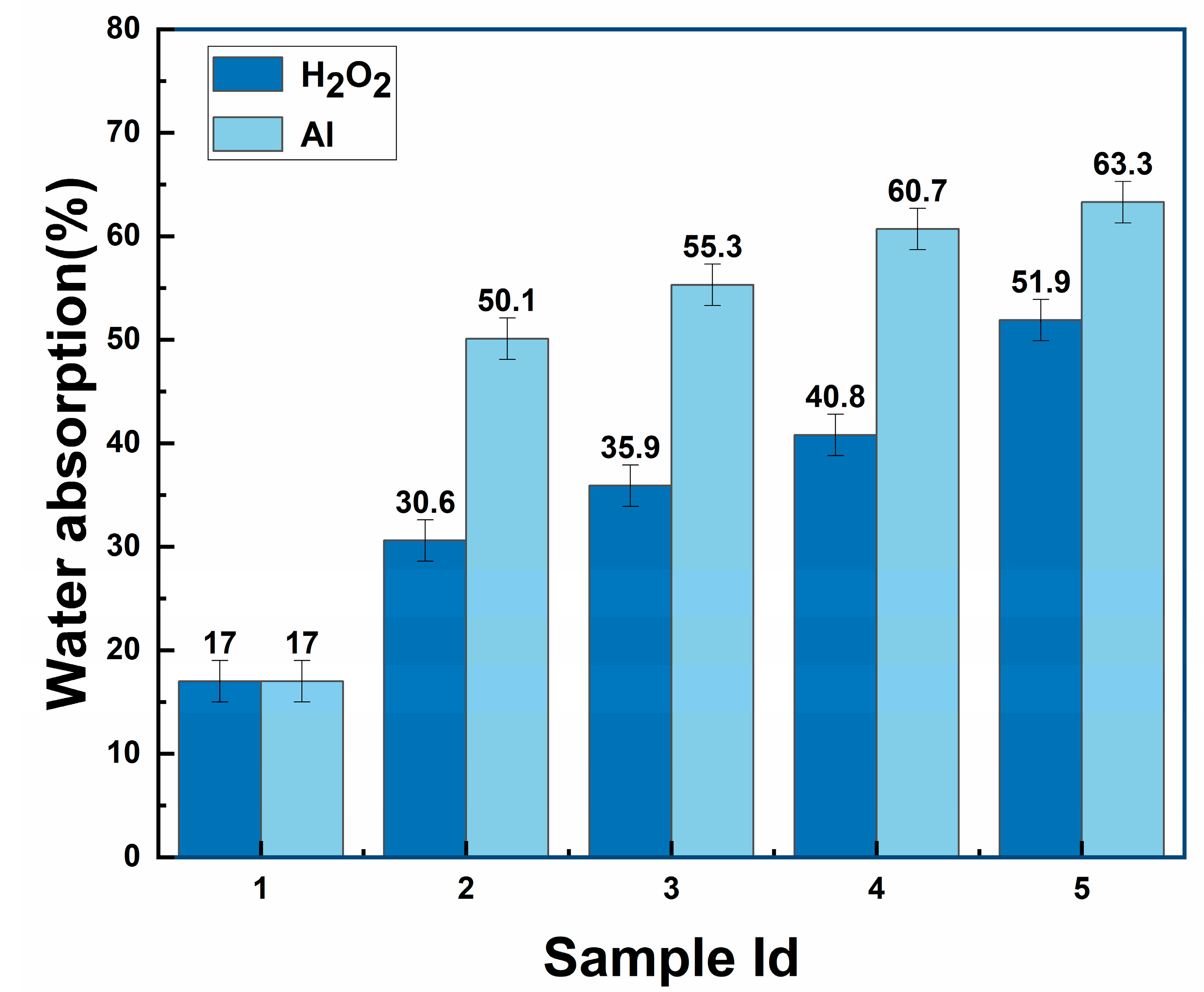 Minerals 13 00564 g011
