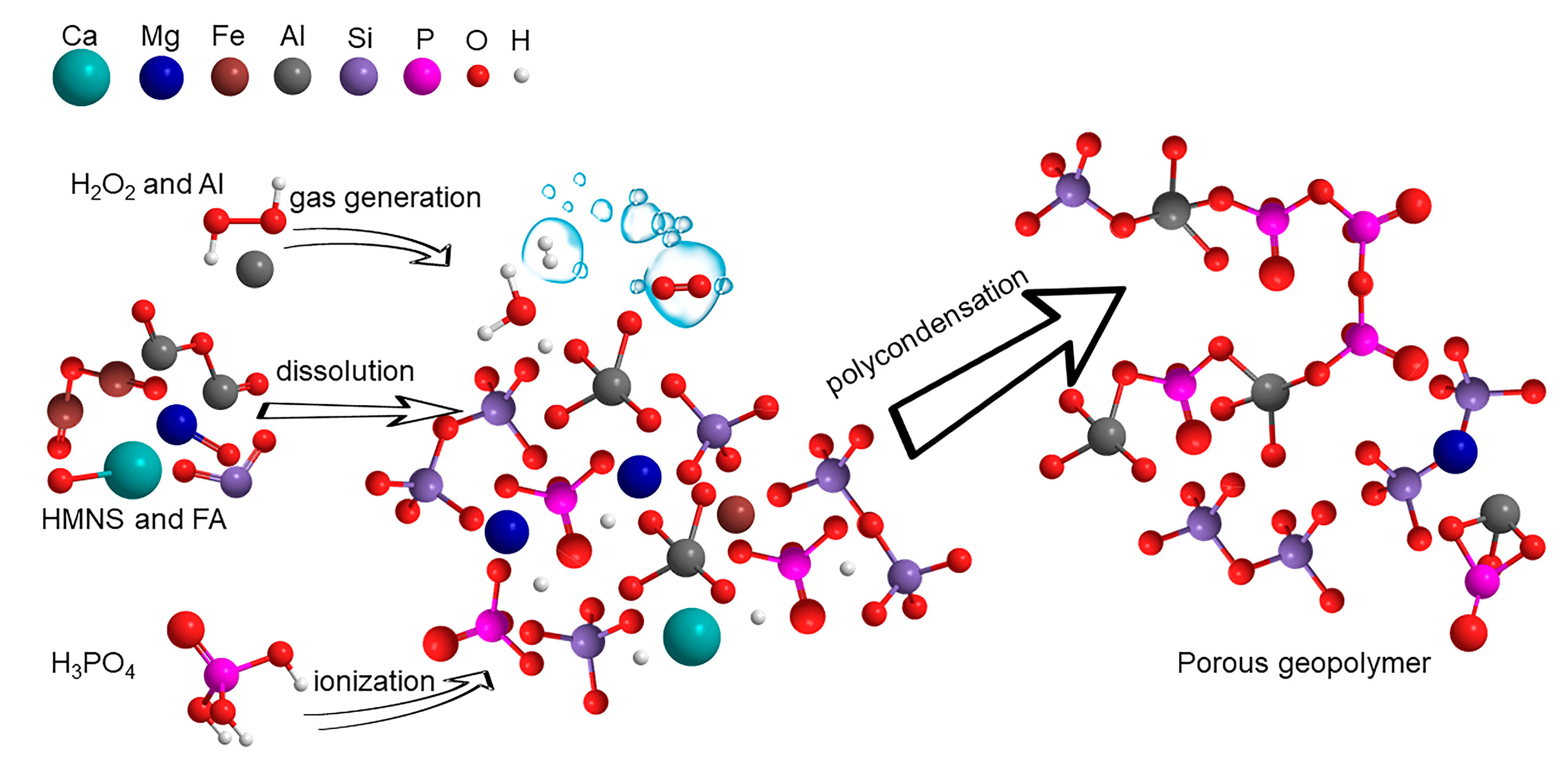 Minerals 13 00564 g014
