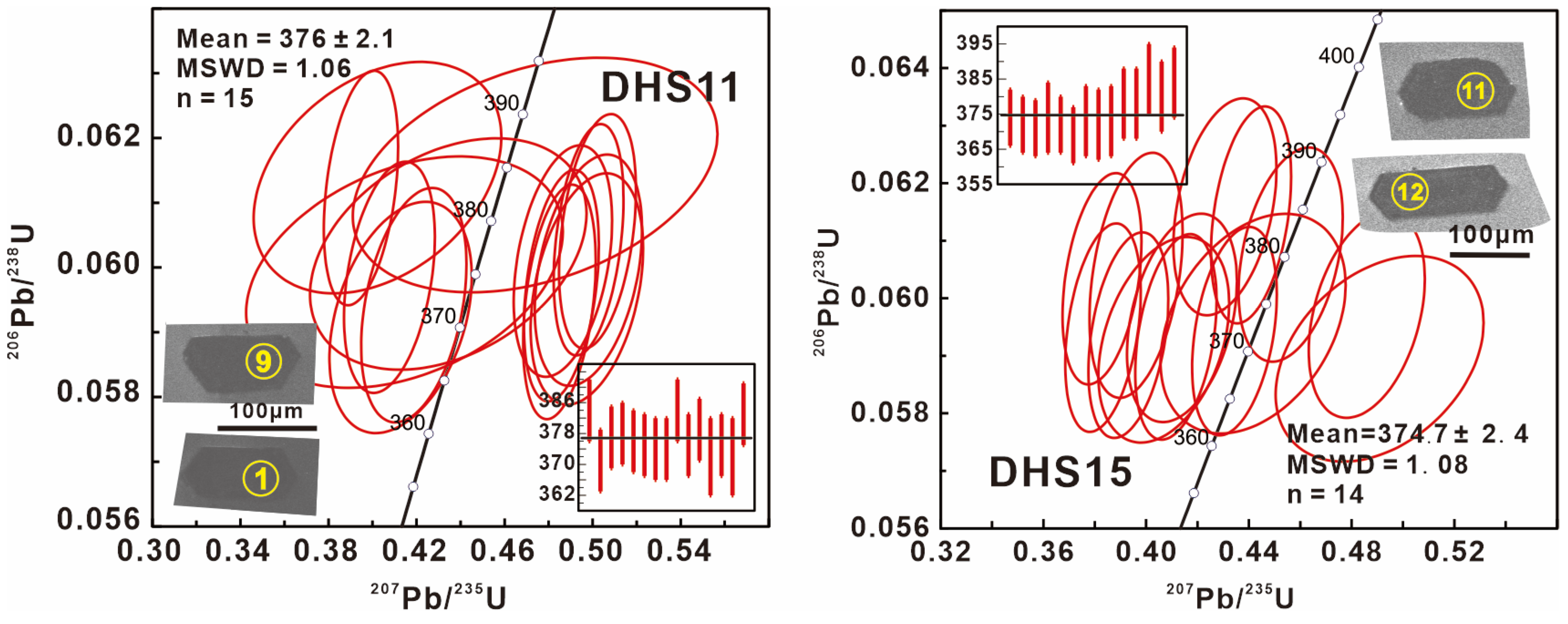 Minerals 13 00565 g004