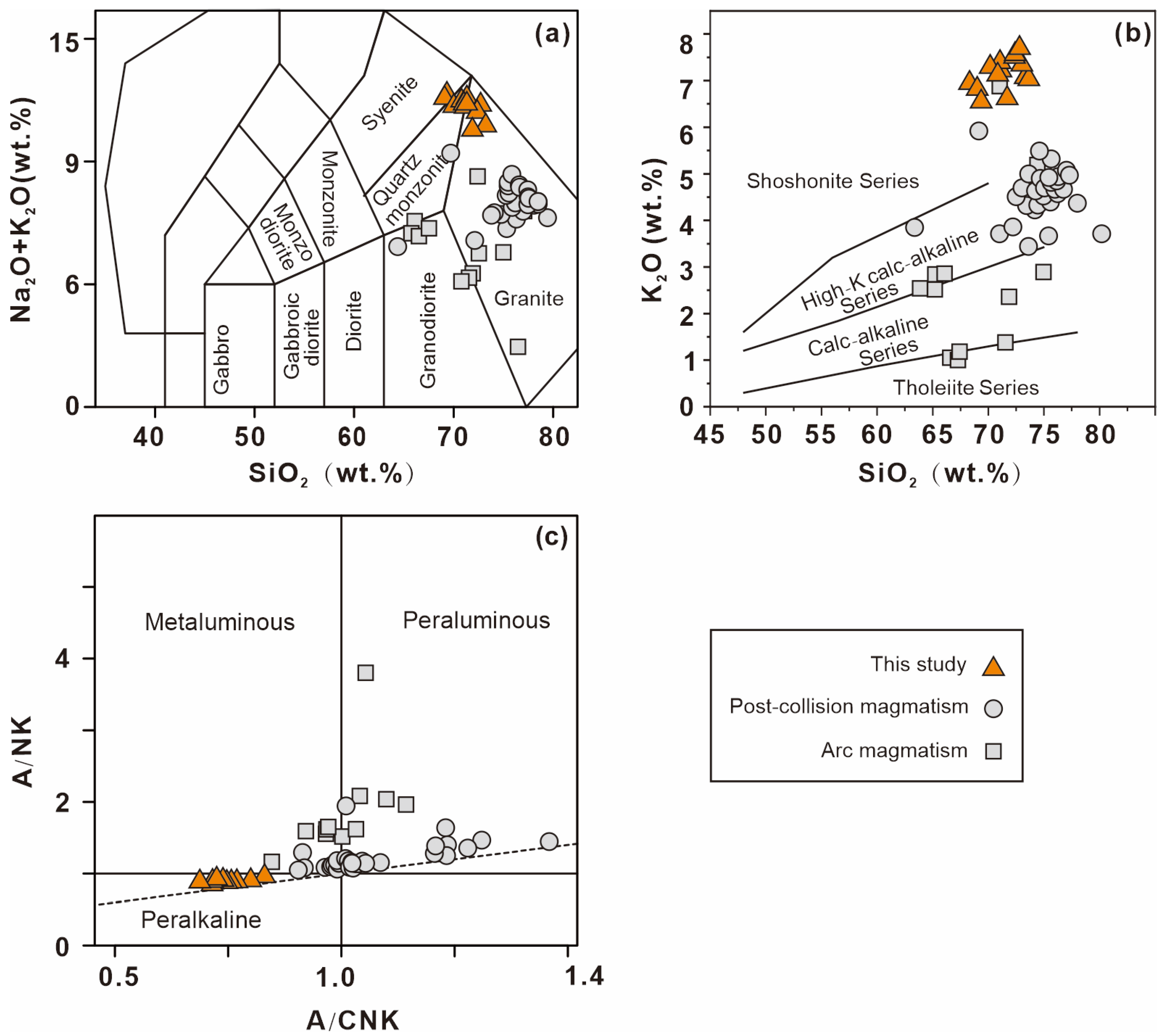 Minerals 13 00565 g006