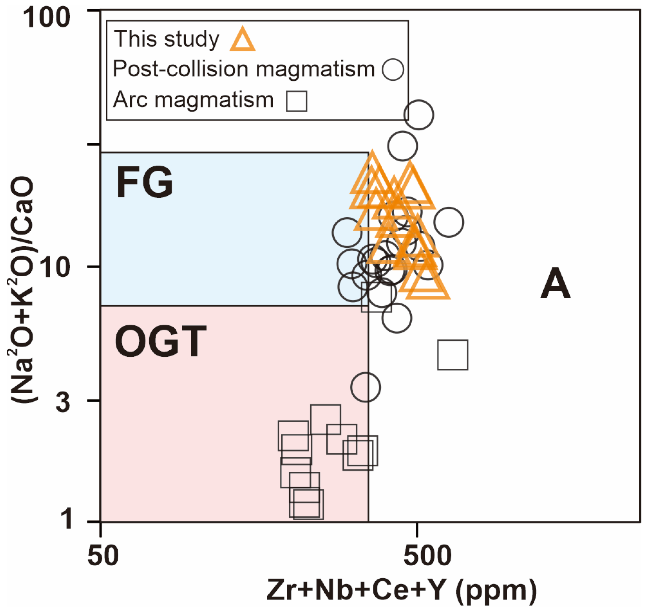 Minerals 13 00565 g008