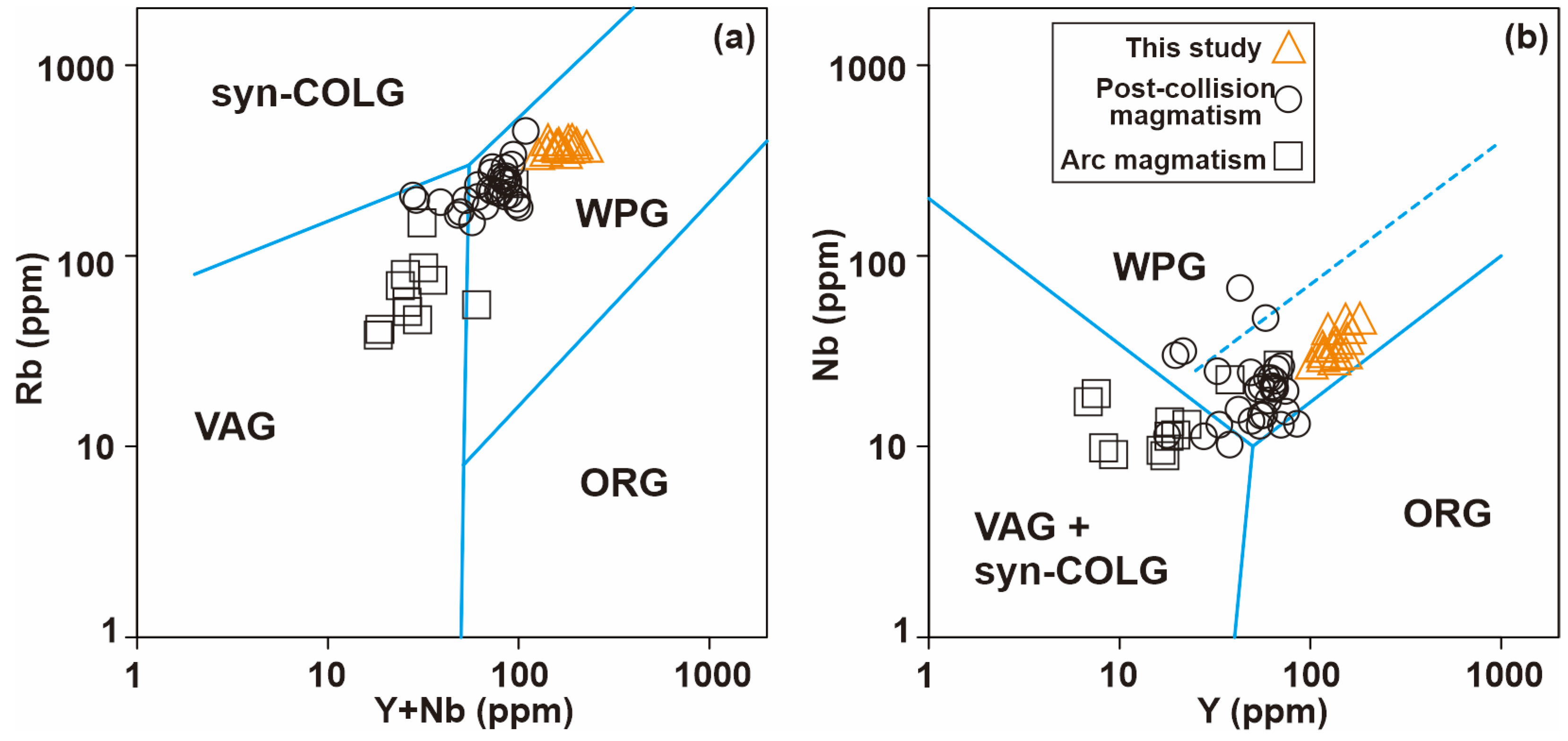 Minerals 13 00565 g009