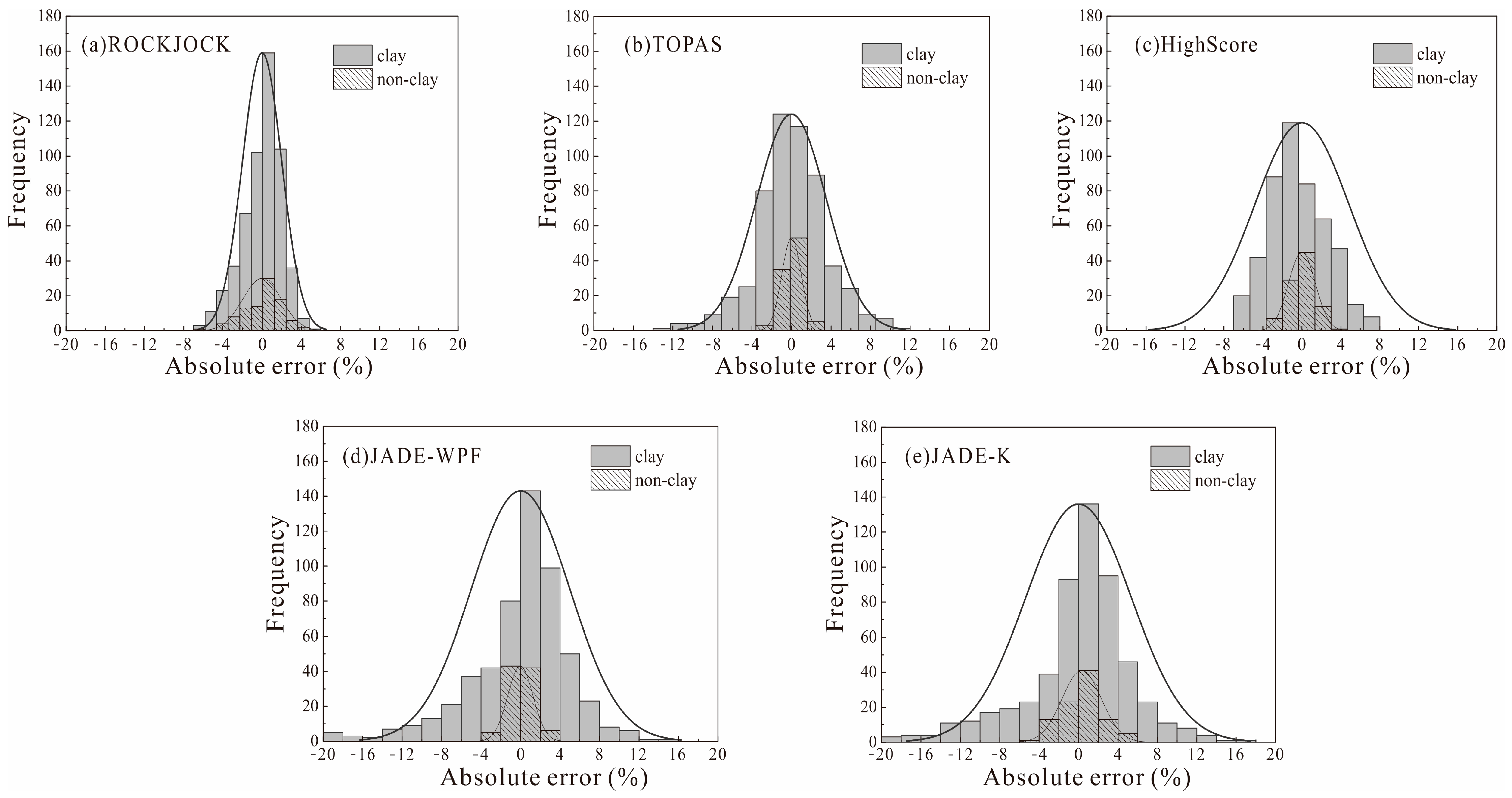 Minerals 13 00566 g005