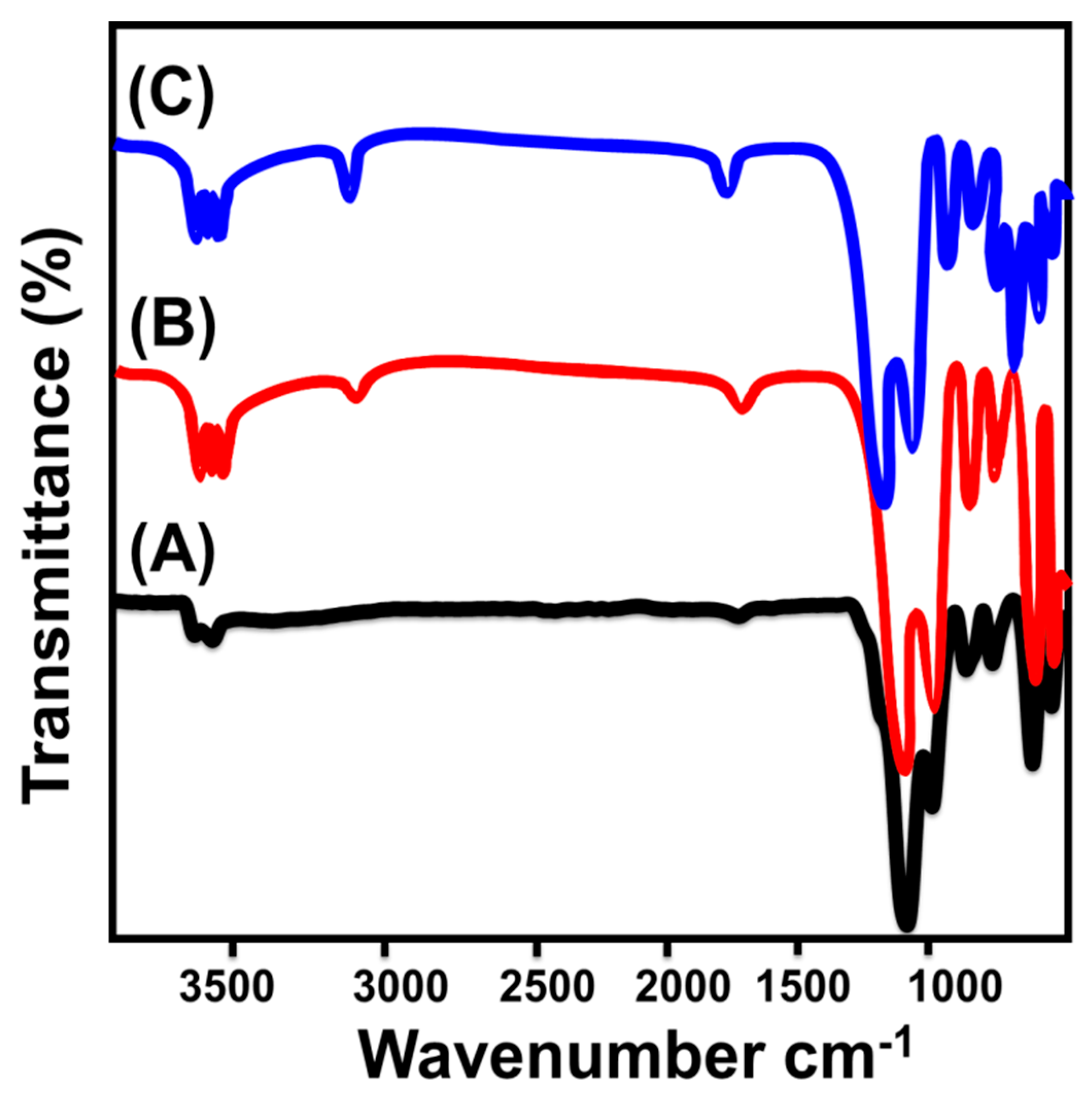 Minerals 13 00567 g003