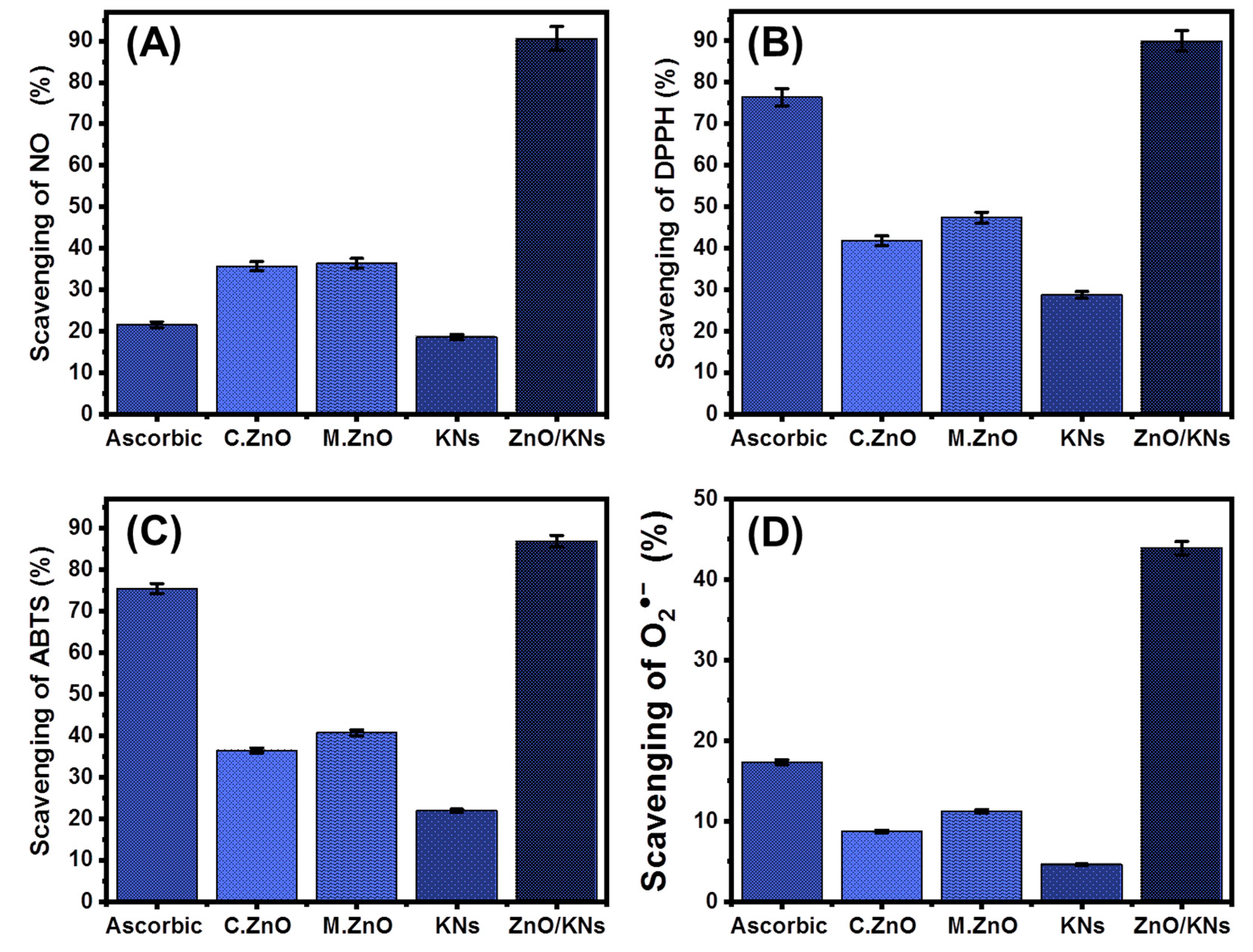 Minerals 13 00567 g006