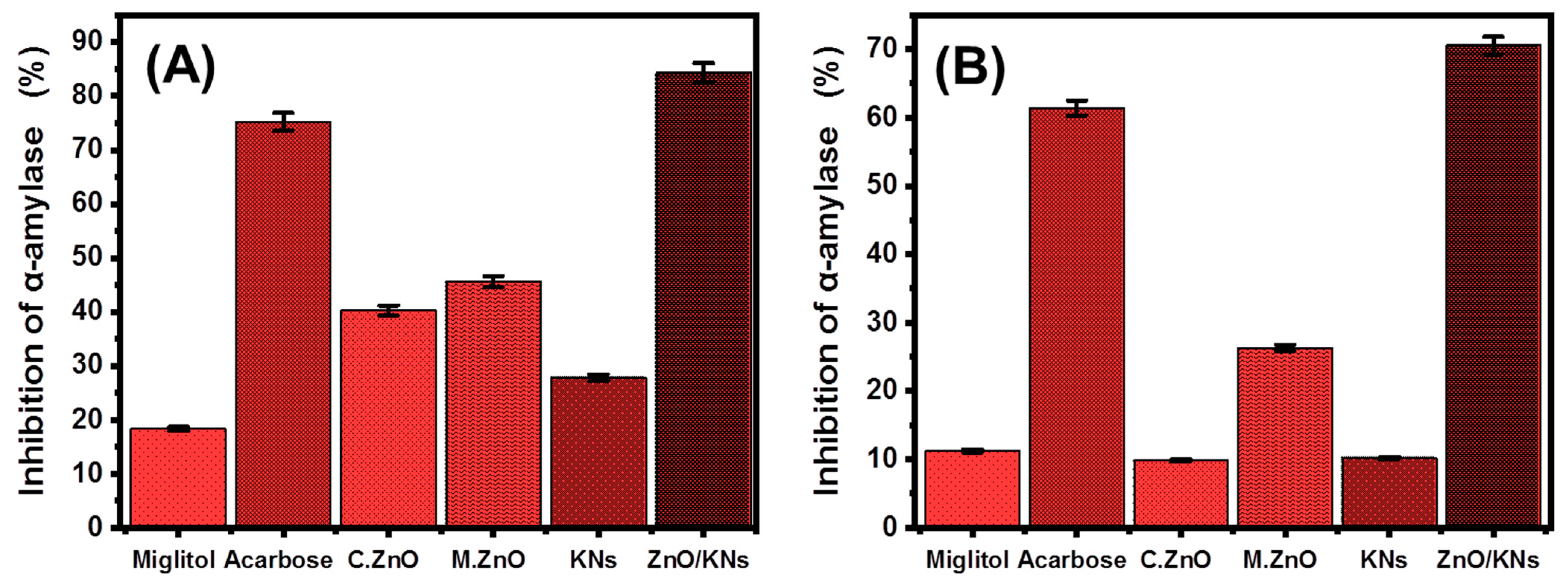 Minerals 13 00567 g007
