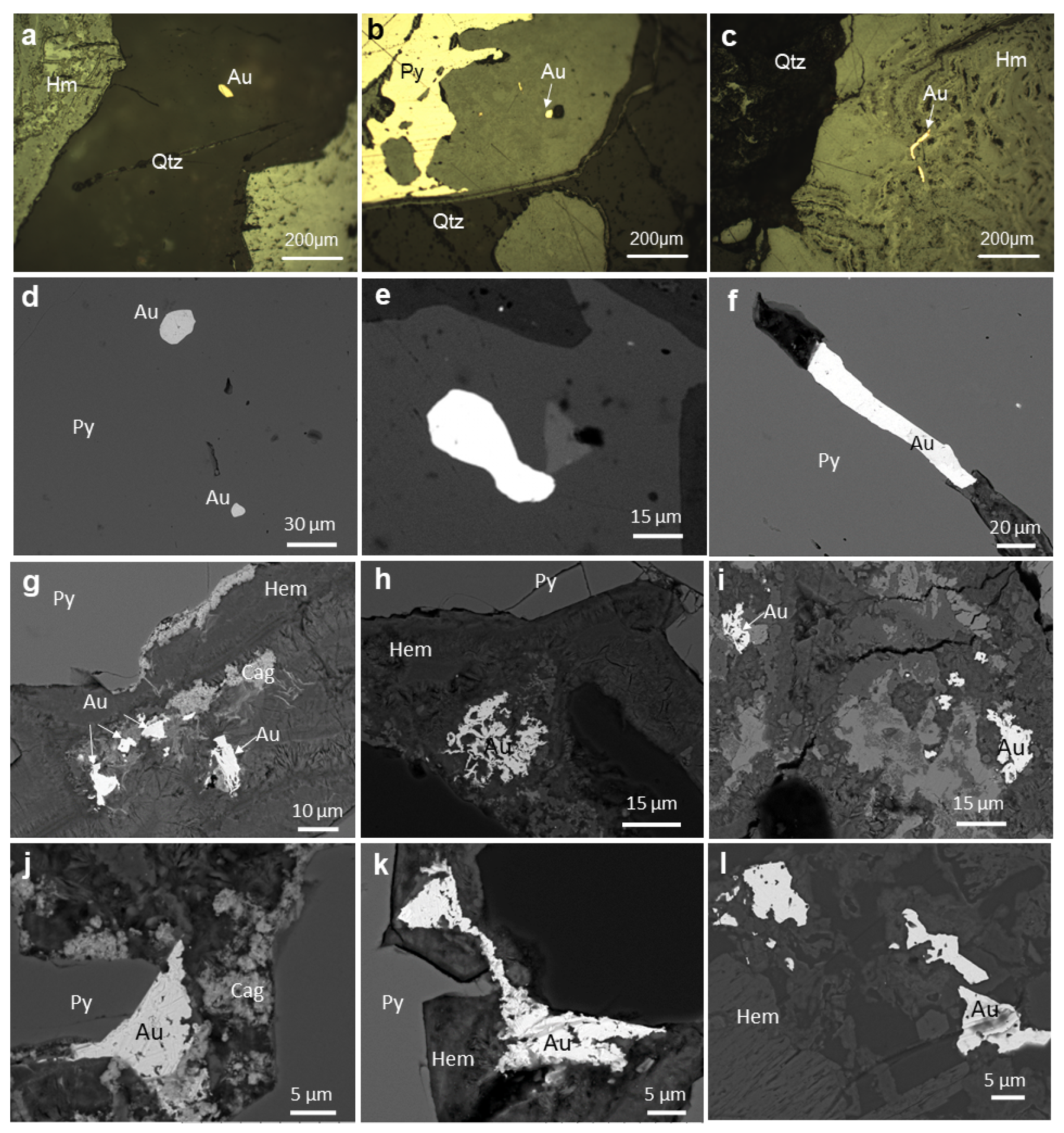 Minerals 13 00568 g003 Minerals 13 00568 g003