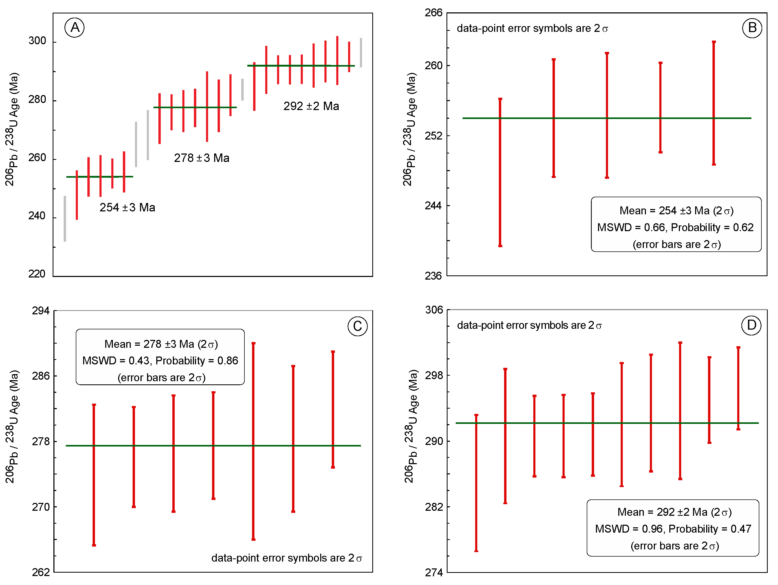 Minerals 13 00569 g007