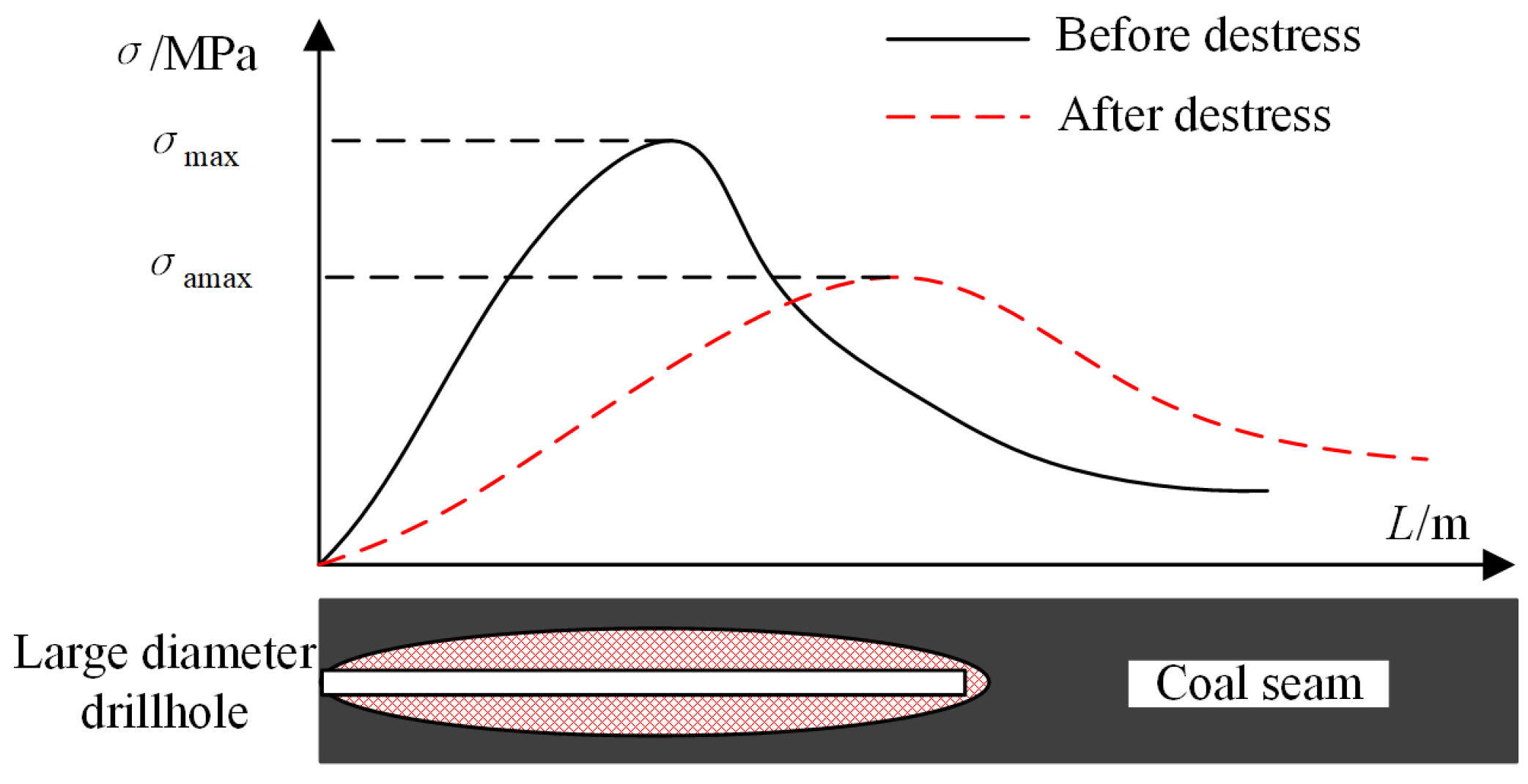 Minerals 13 00570 g001