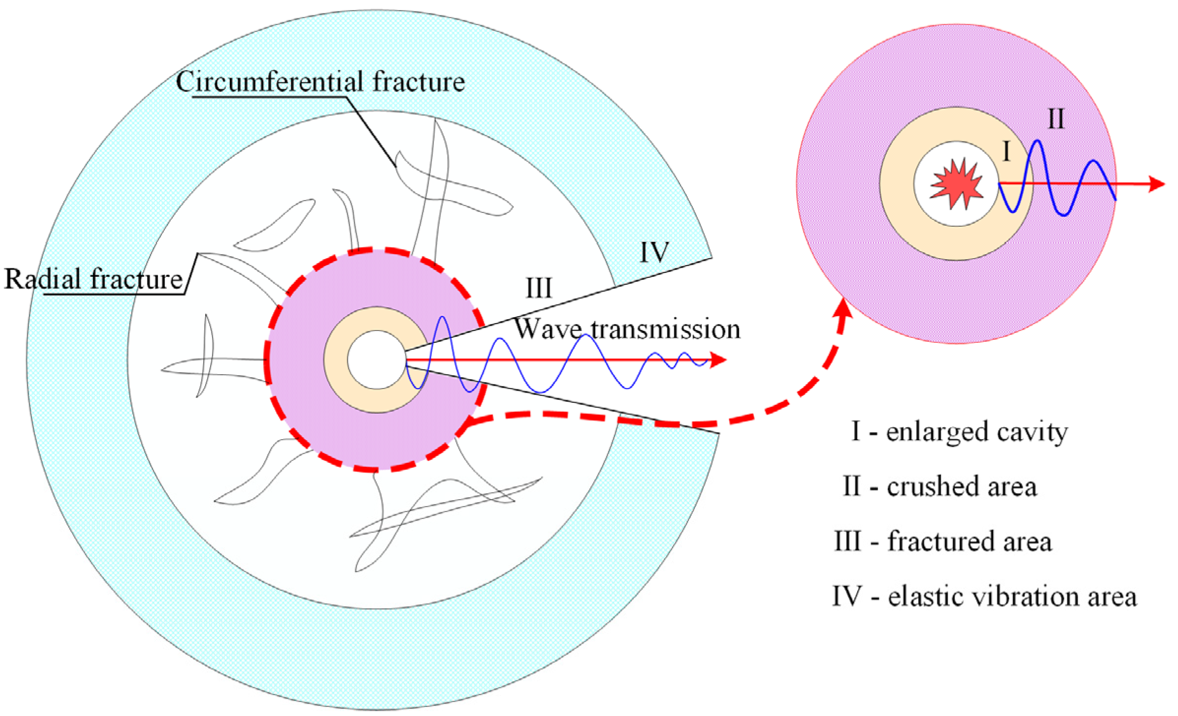 Minerals 13 00570 g002