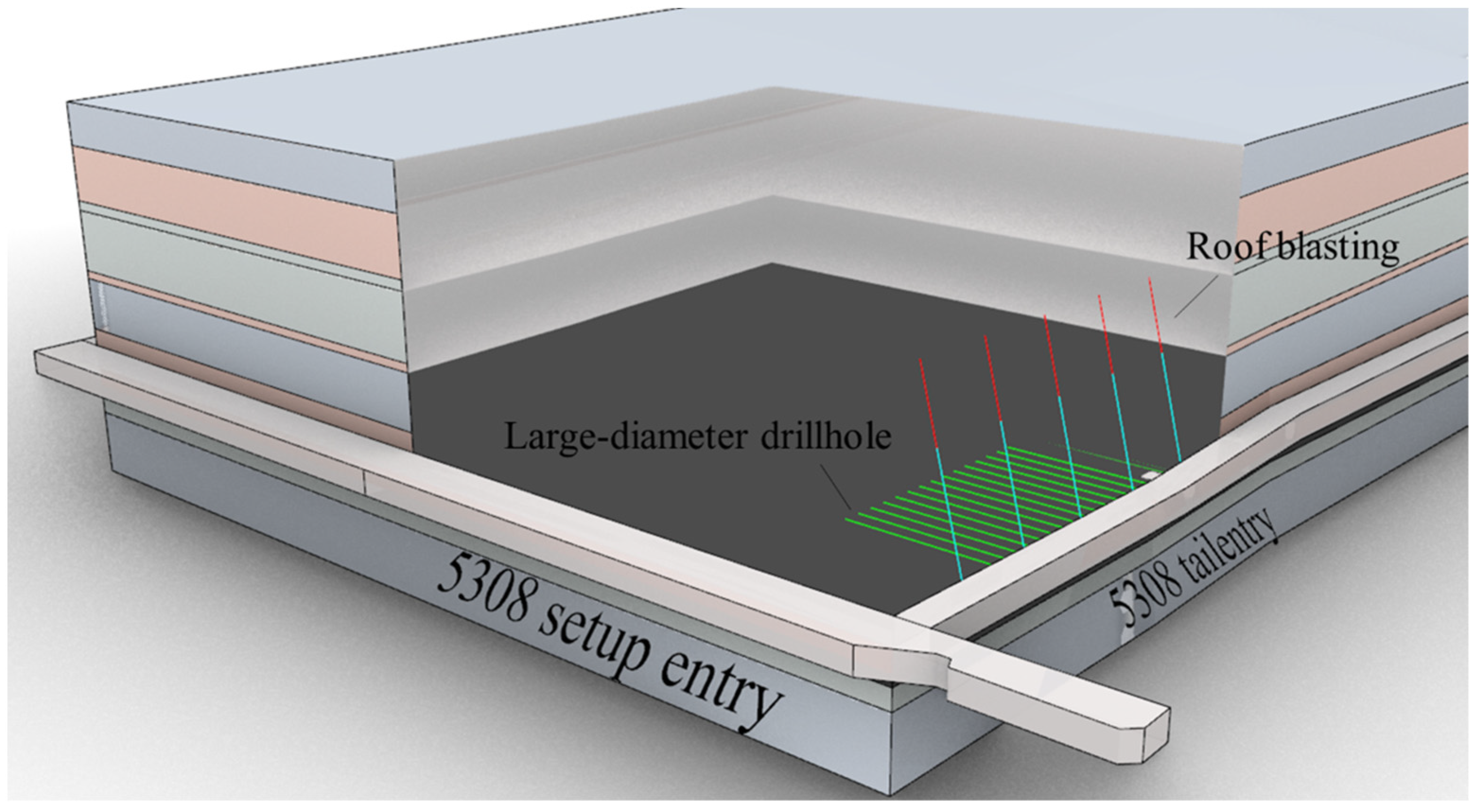 Minerals 13 00570 g005