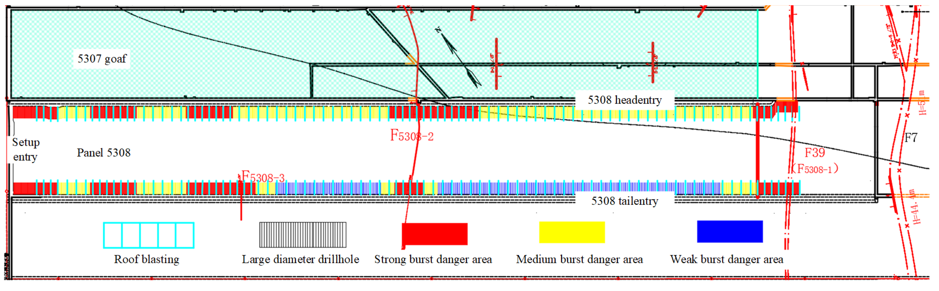 Minerals 13 00570 g006