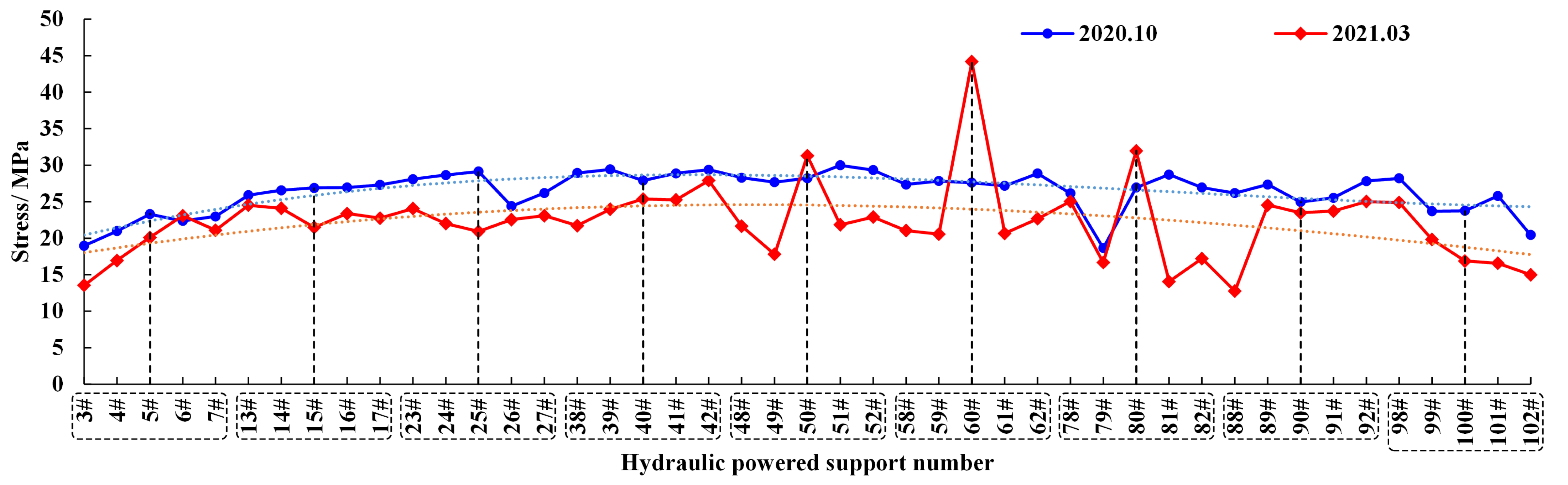 Minerals 13 00570 g009