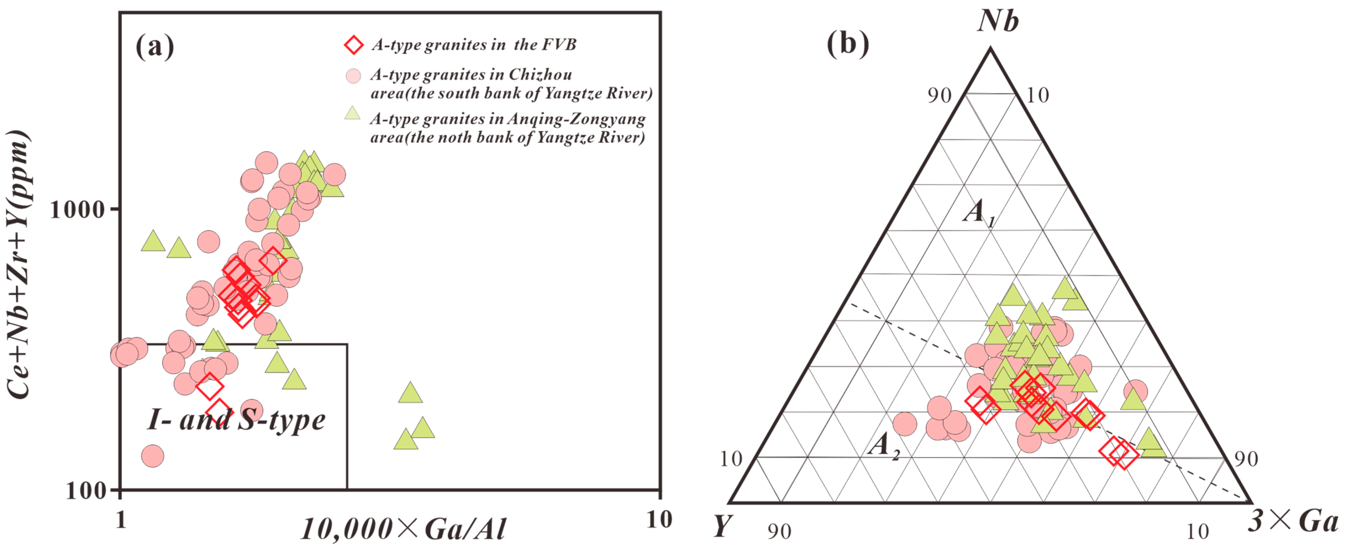 Minerals 13 00571 g002