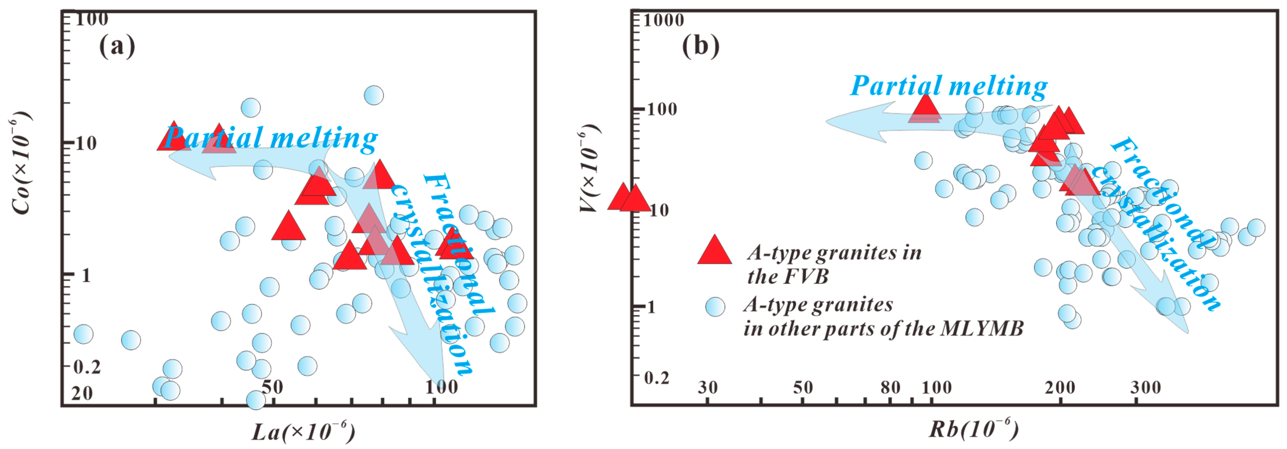 Minerals 13 00571 g005