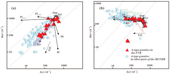 Minerals 13 00571 g008