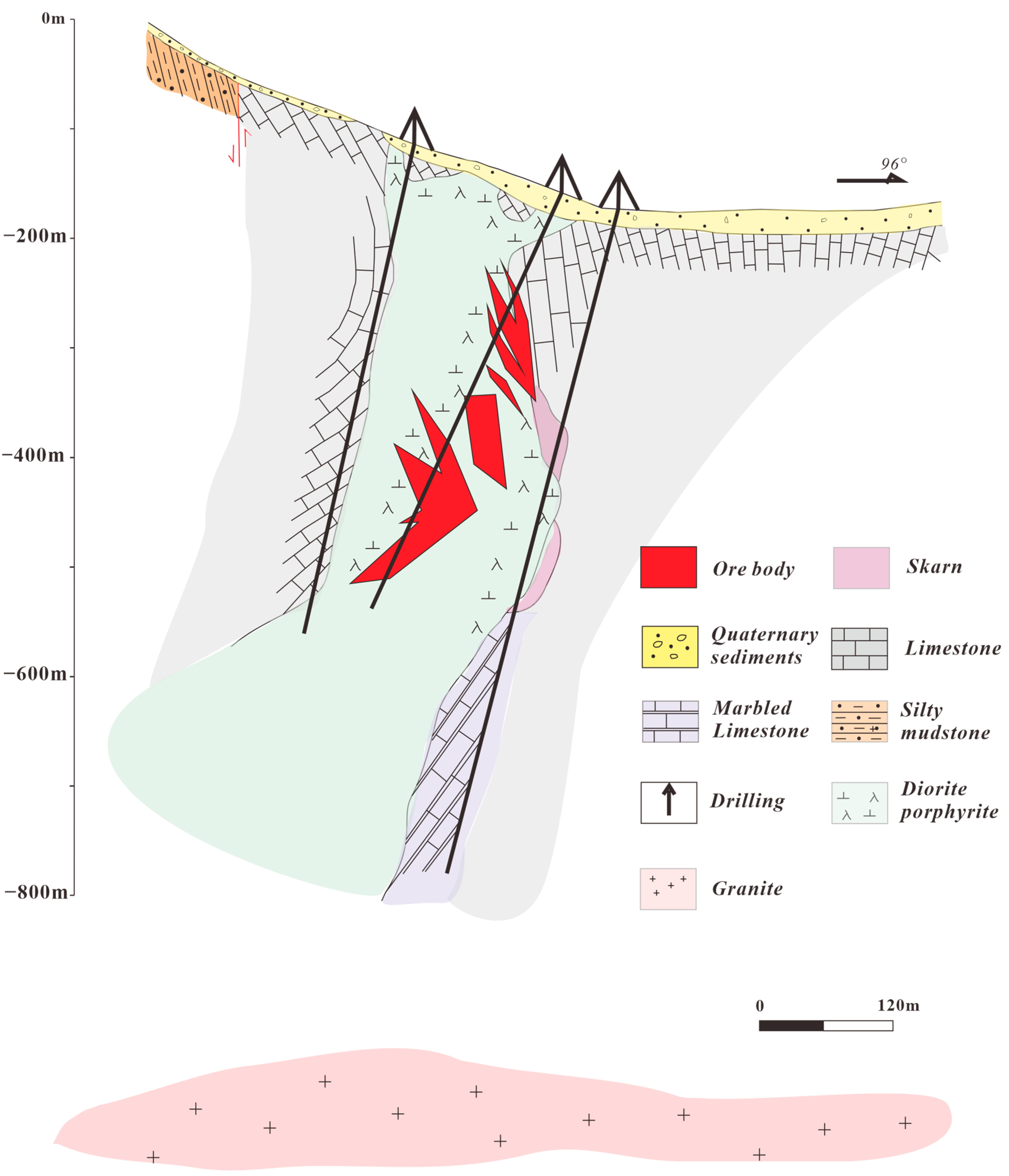 Minerals 13 00571 g012