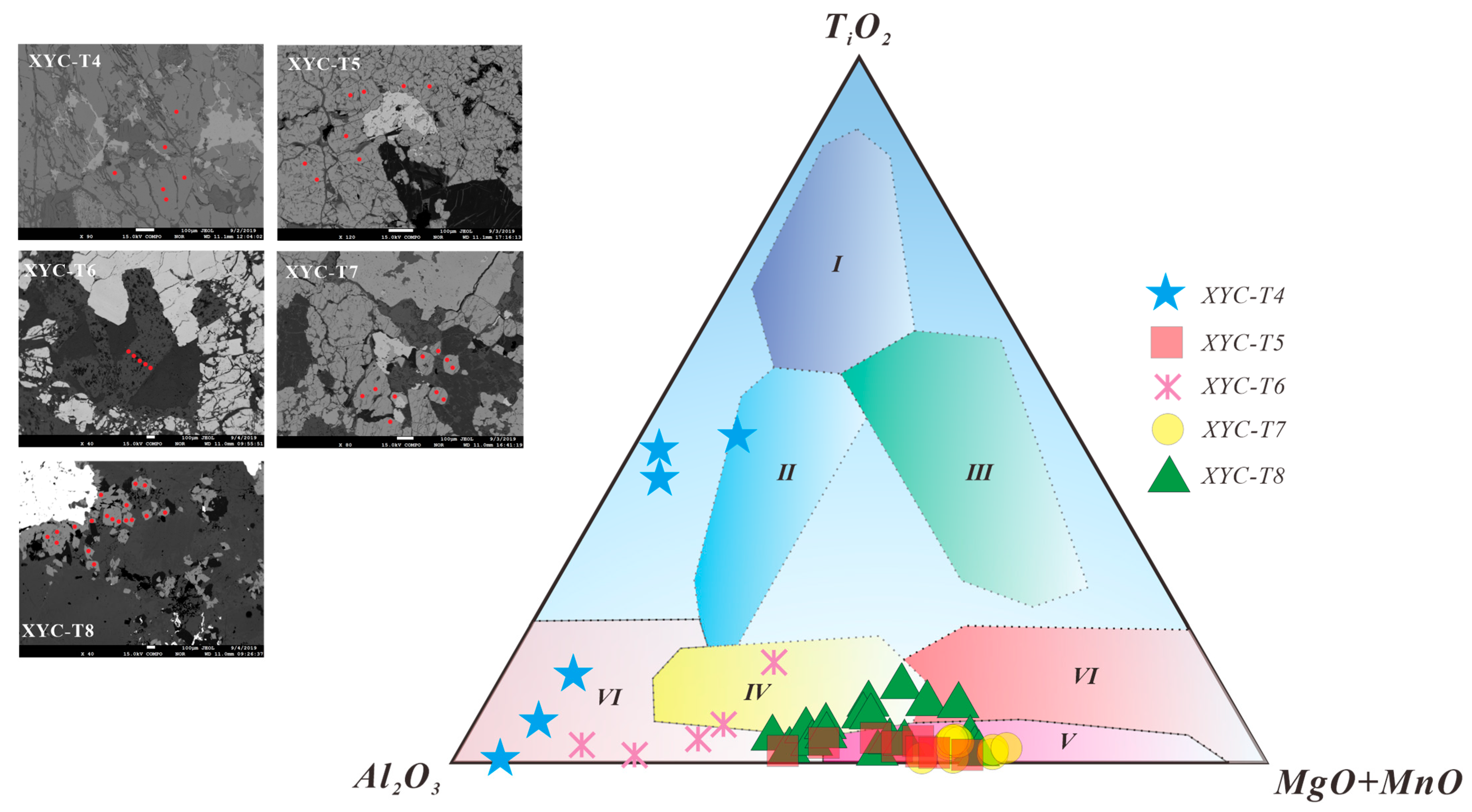 Minerals 13 00571 g014