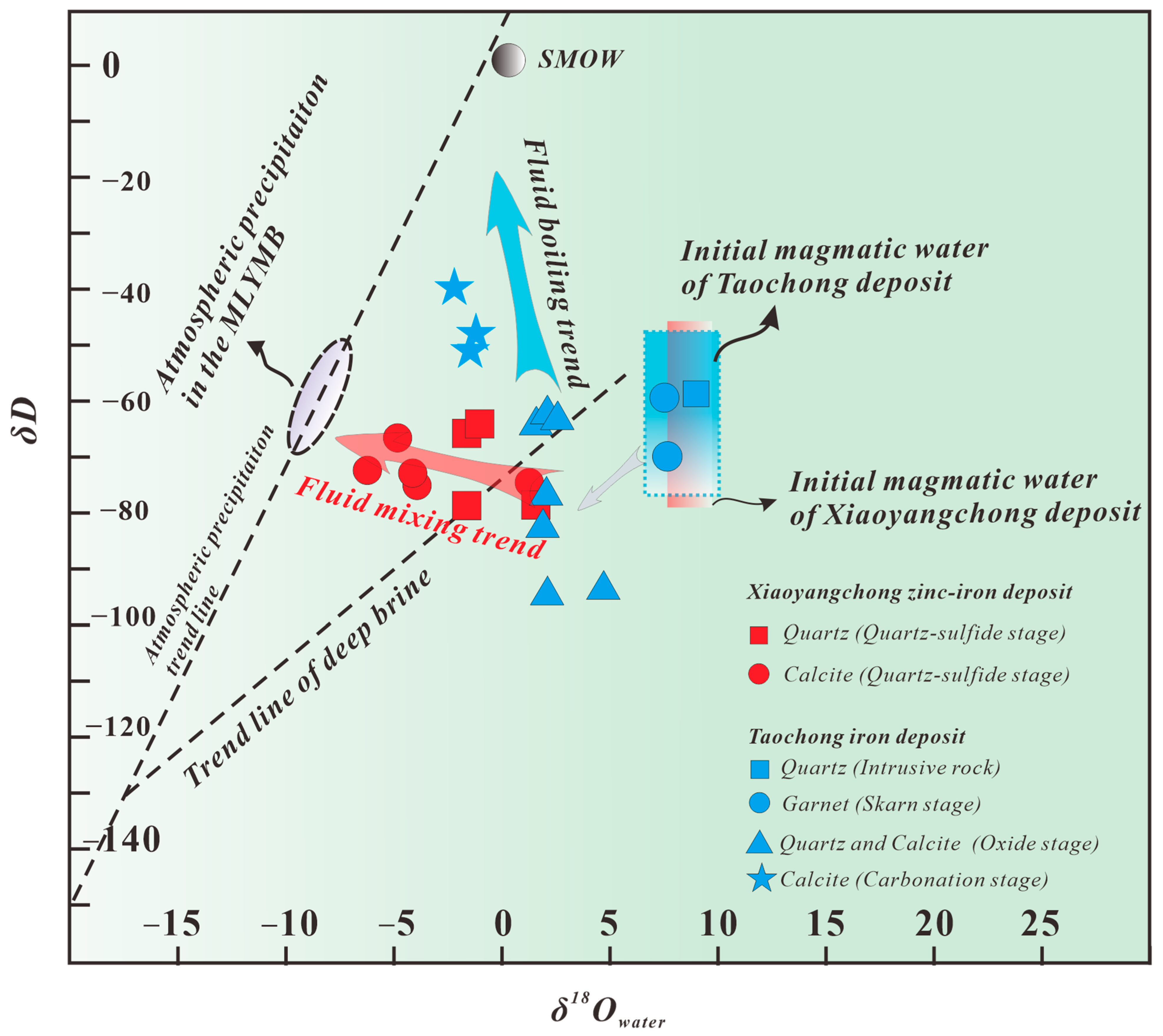 Minerals 13 00571 g015