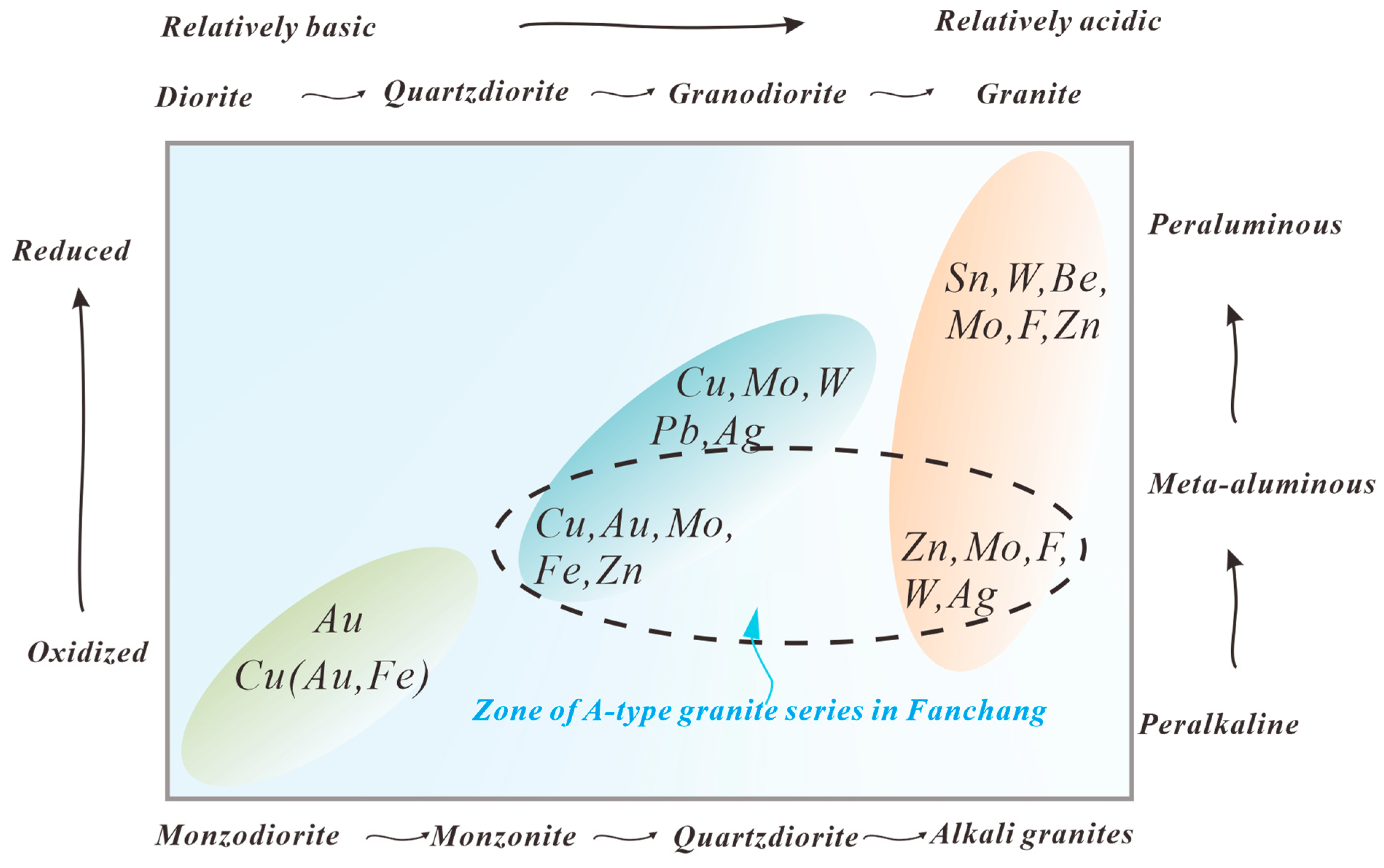 Minerals 13 00571 g017