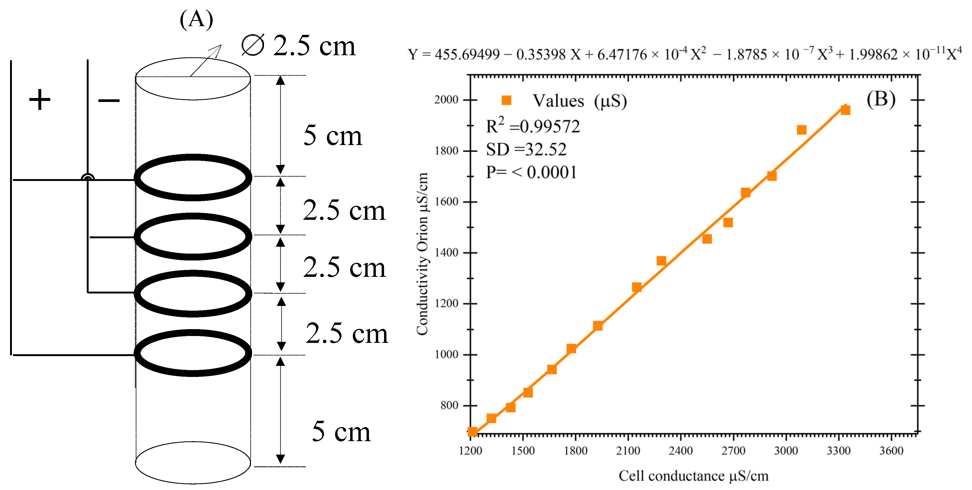 Minerals 13 00572 g003
