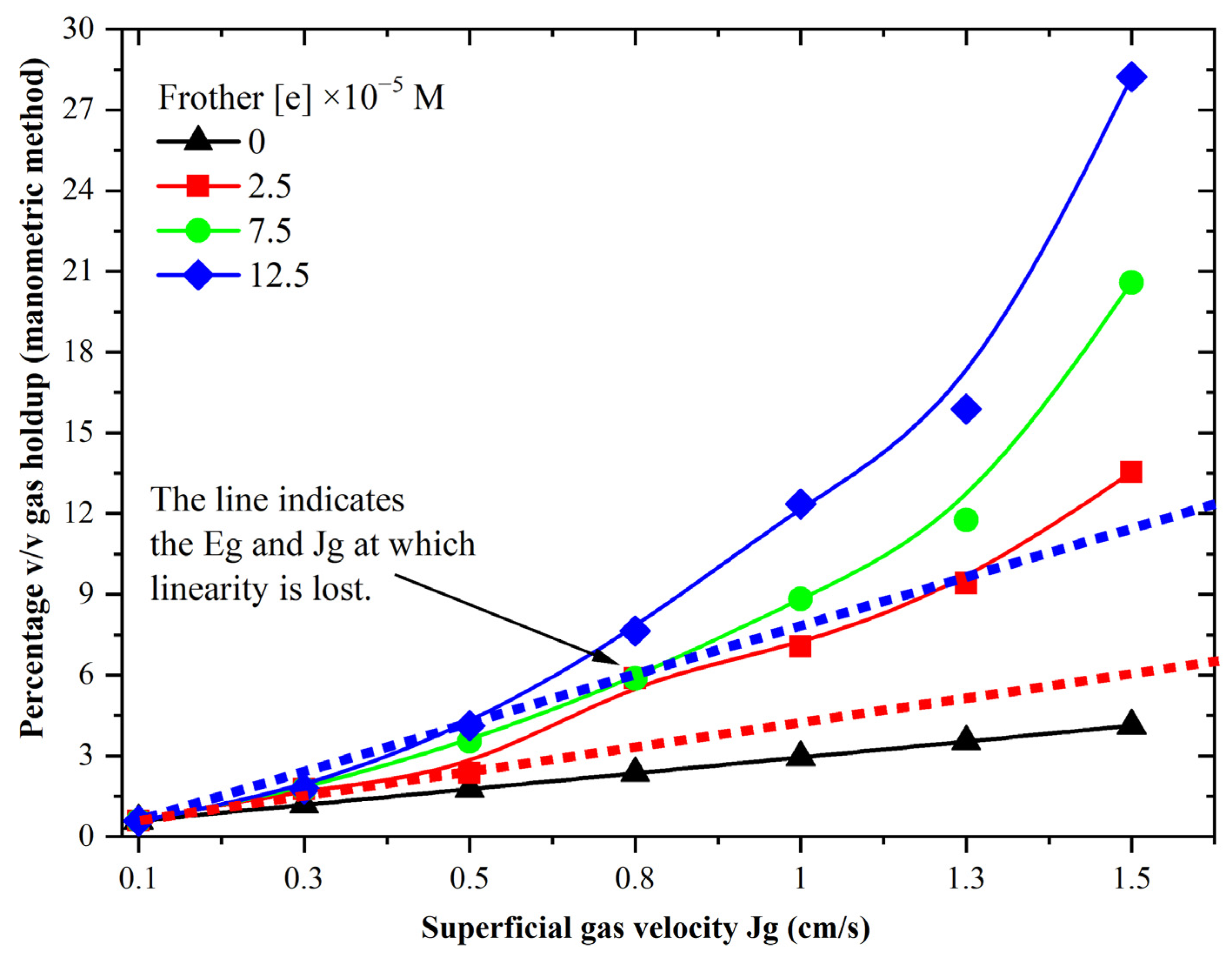 Minerals 13 00572 g004