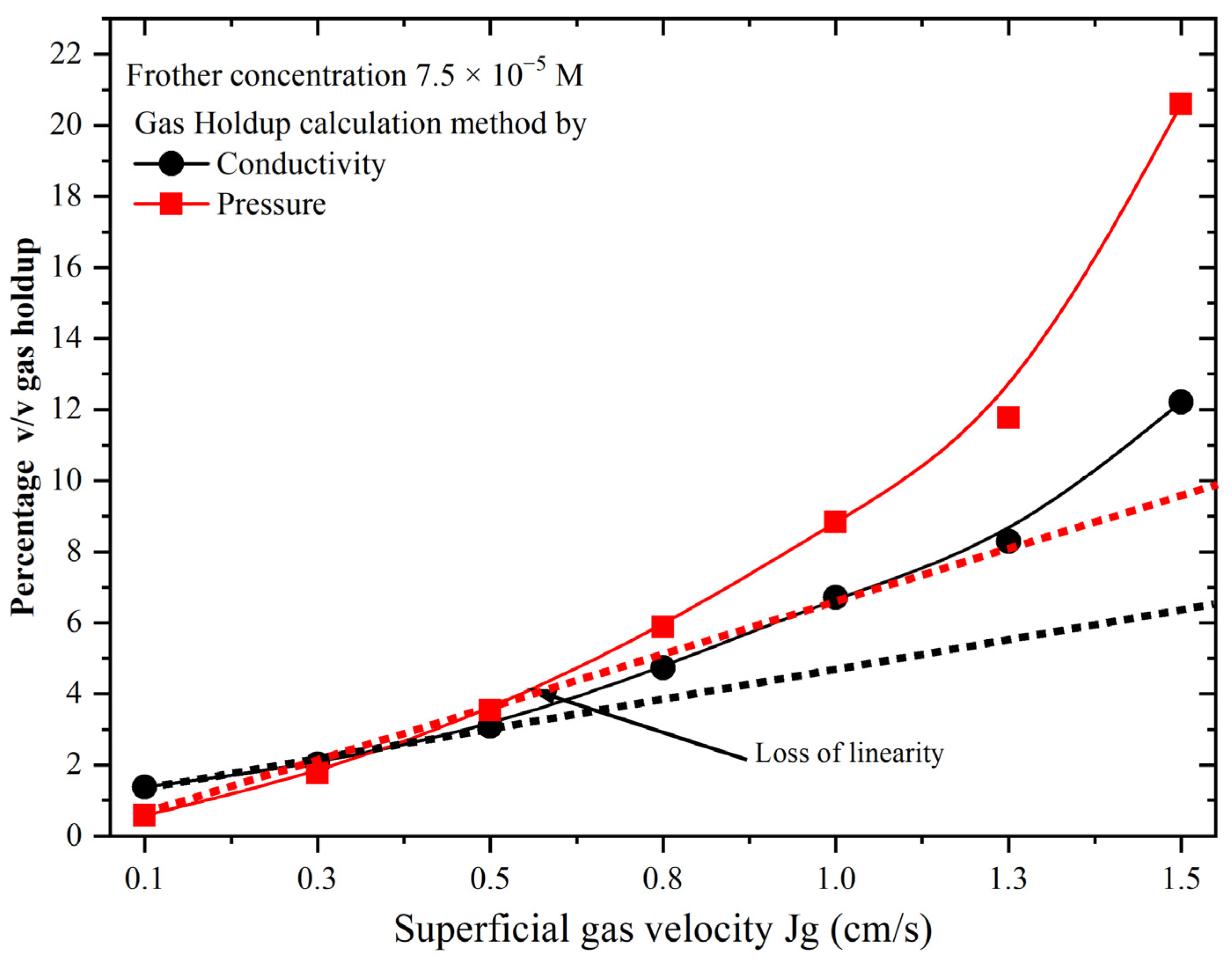 Minerals 13 00572 g005
