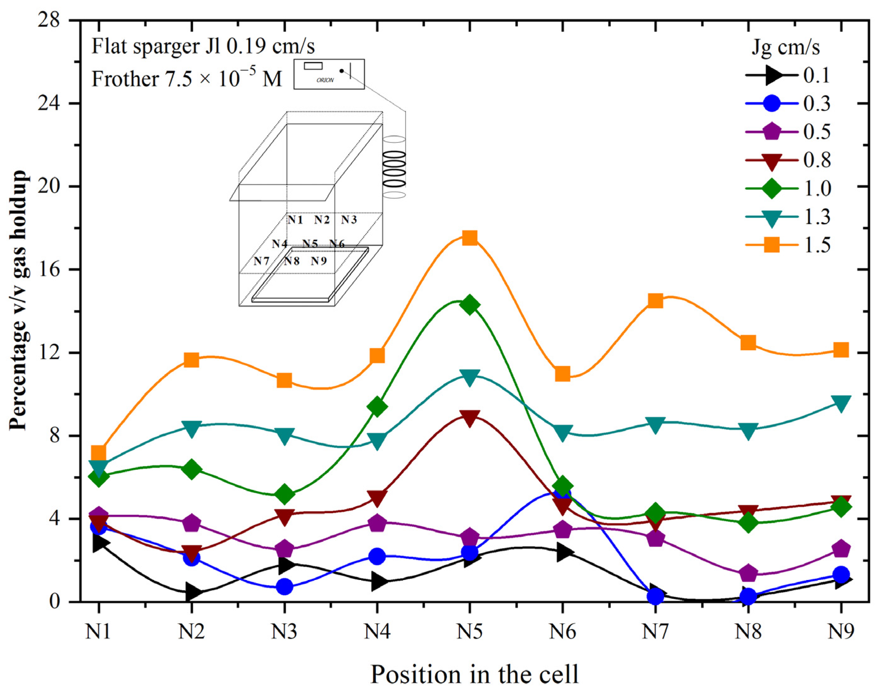 Minerals 13 00572 g006