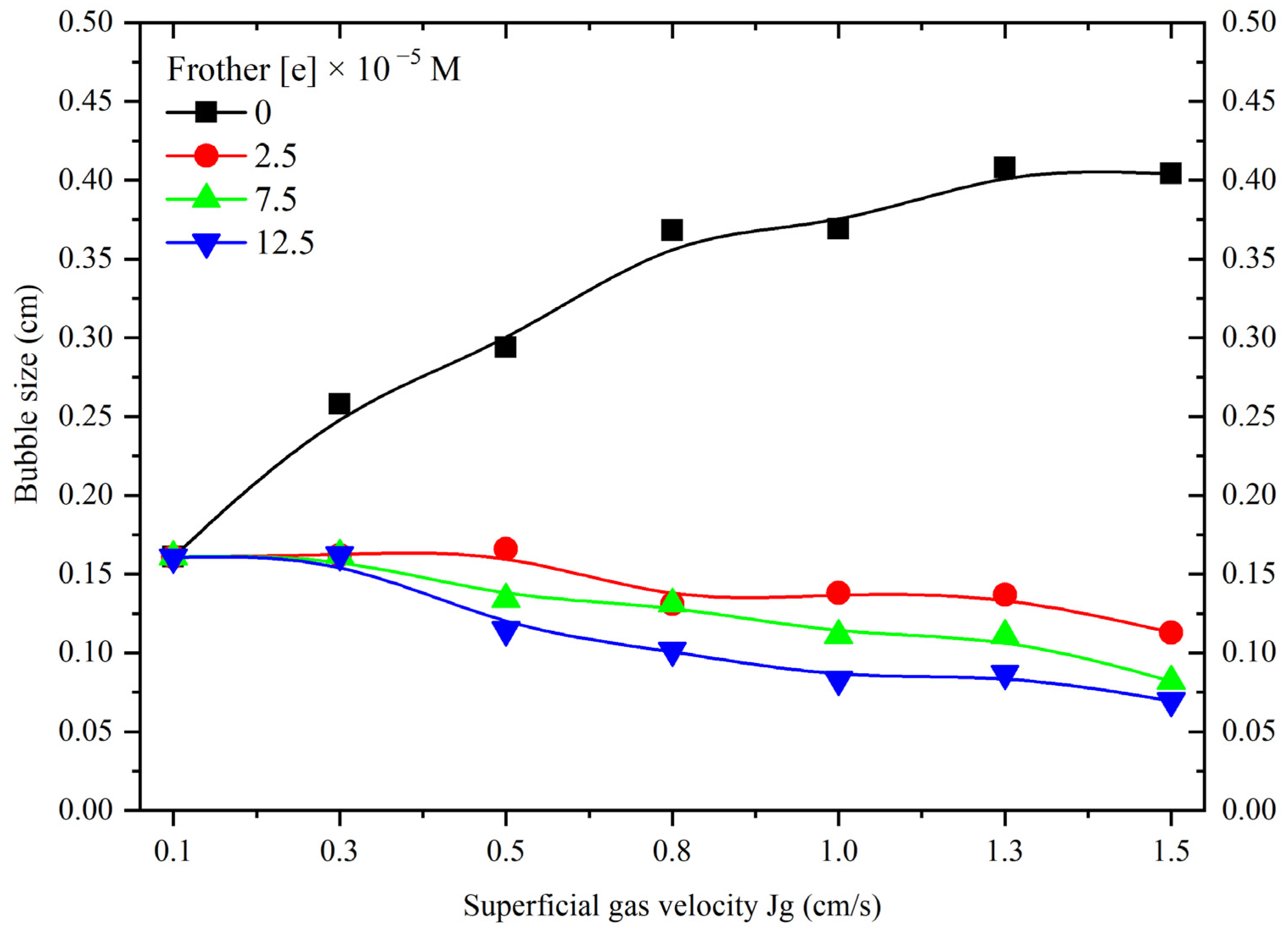 Minerals 13 00572 g007