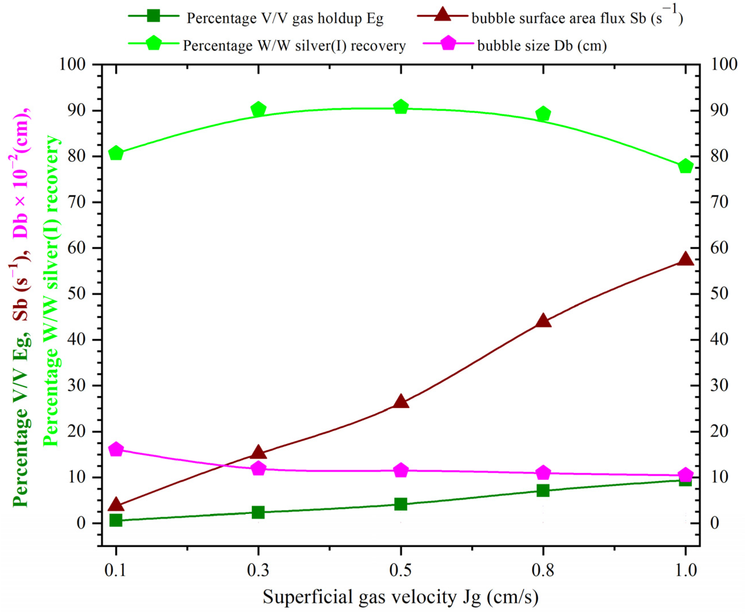 Minerals 13 00572 g009