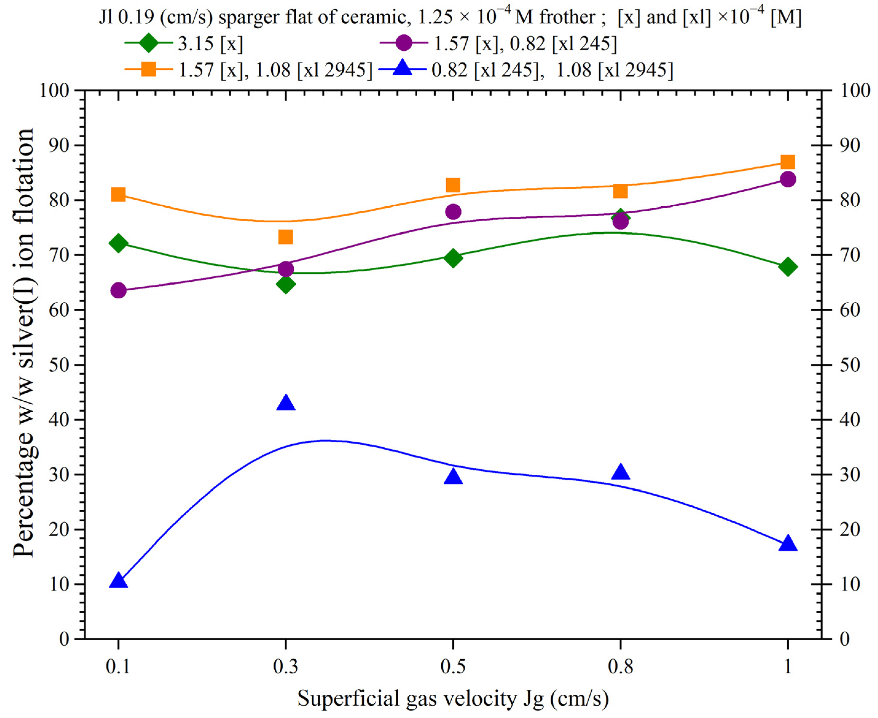 Minerals 13 00572 g010