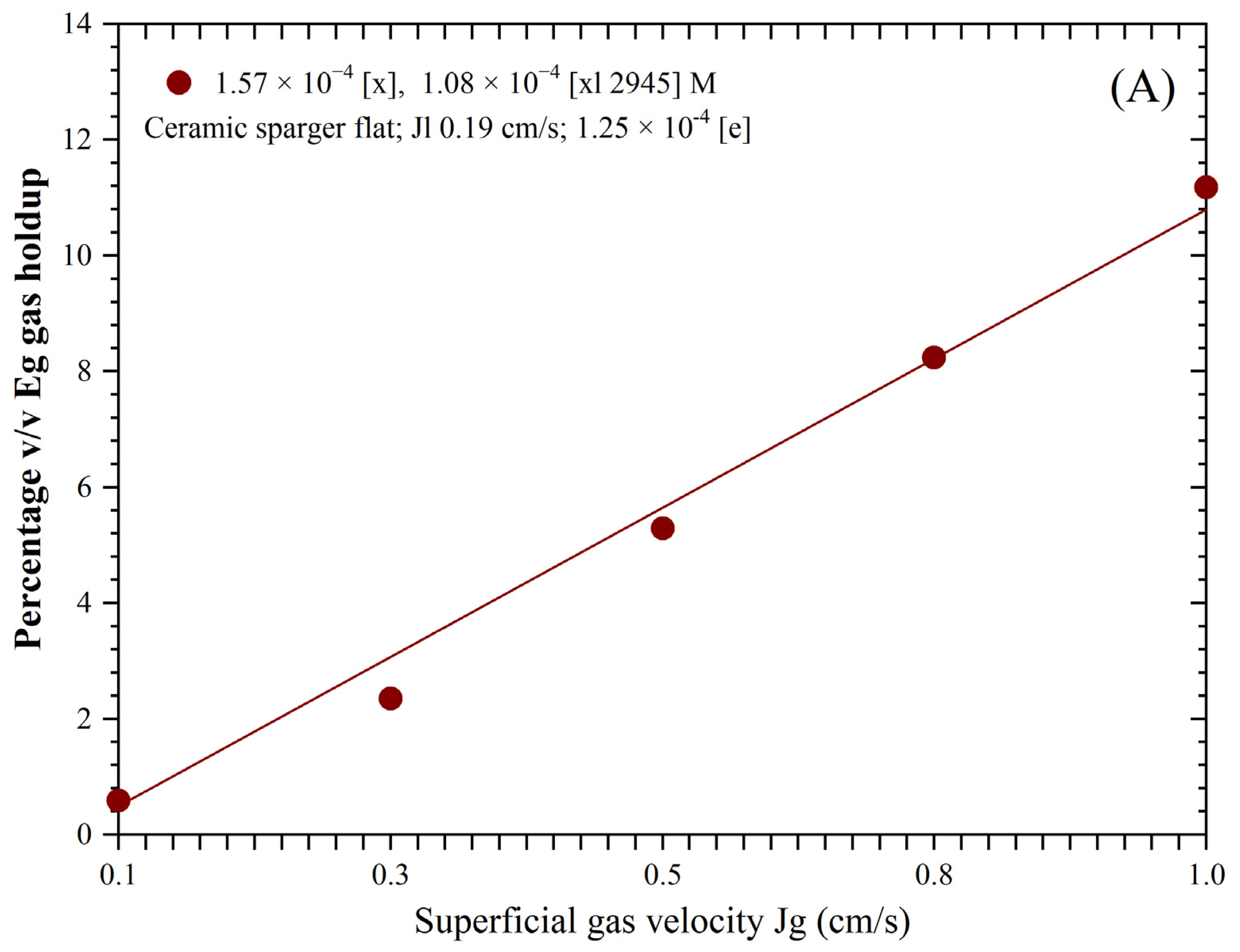 Minerals 13 00572 g012a
