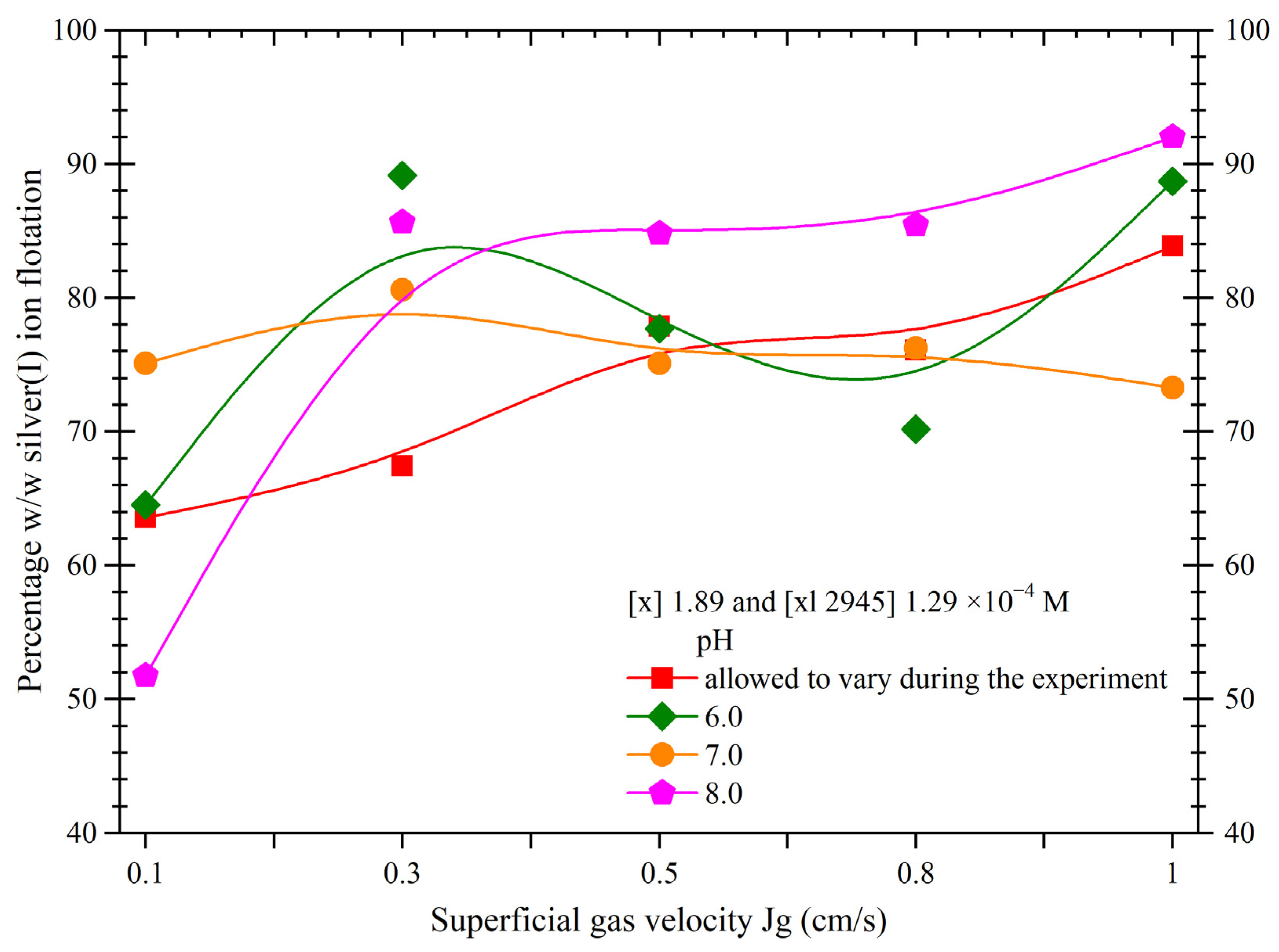 Minerals 13 00572 g013