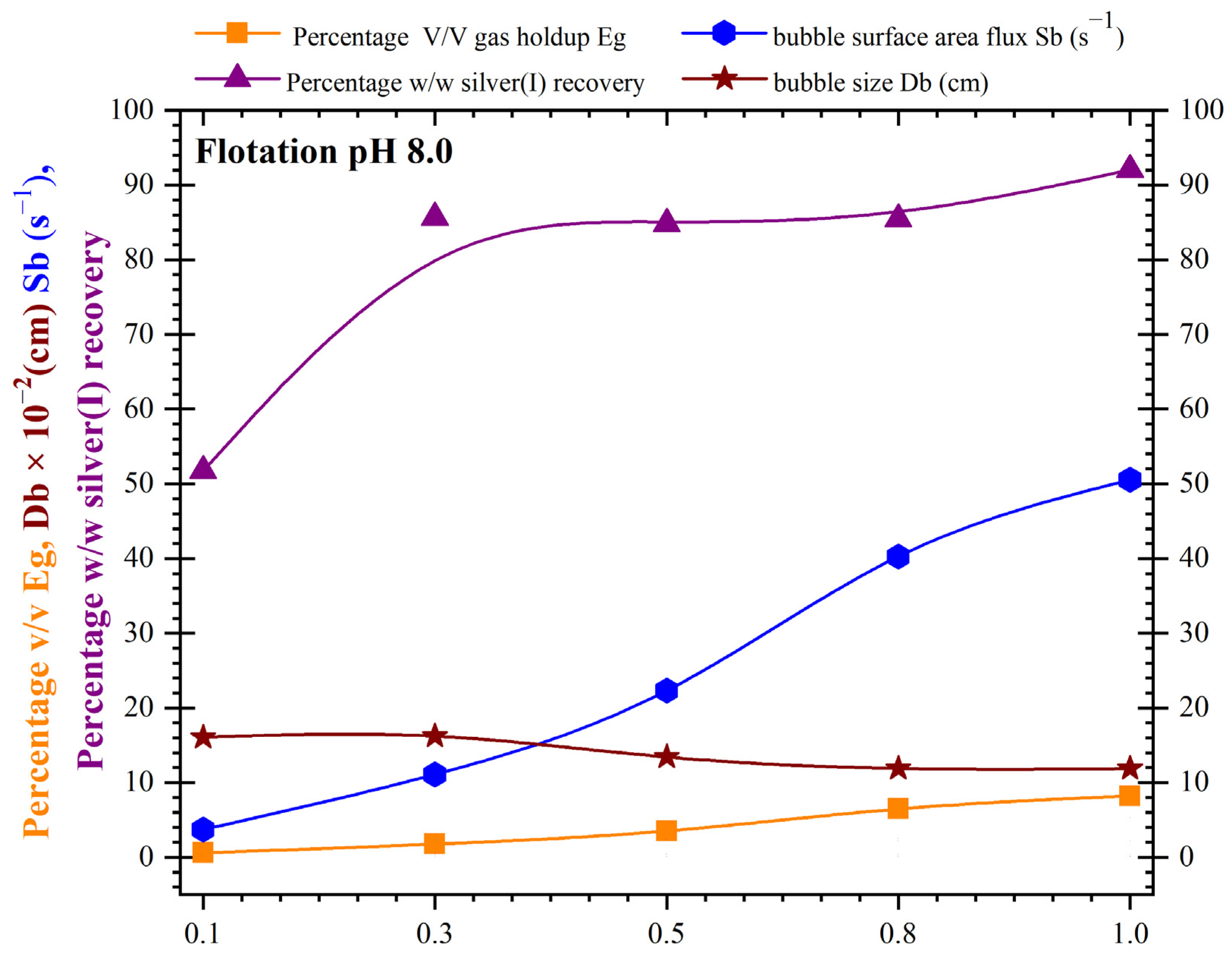Minerals 13 00572 g014