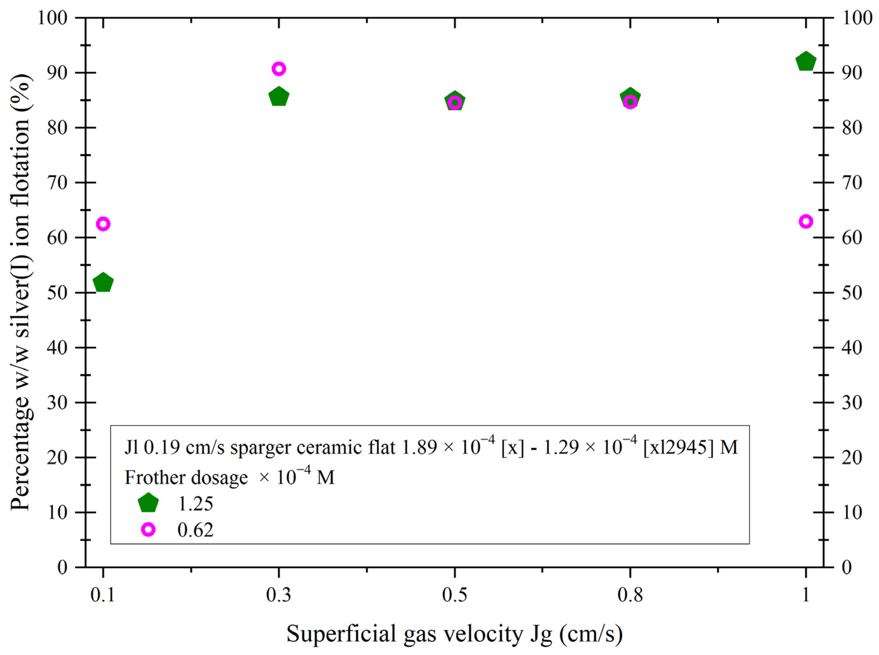 Minerals 13 00572 g015