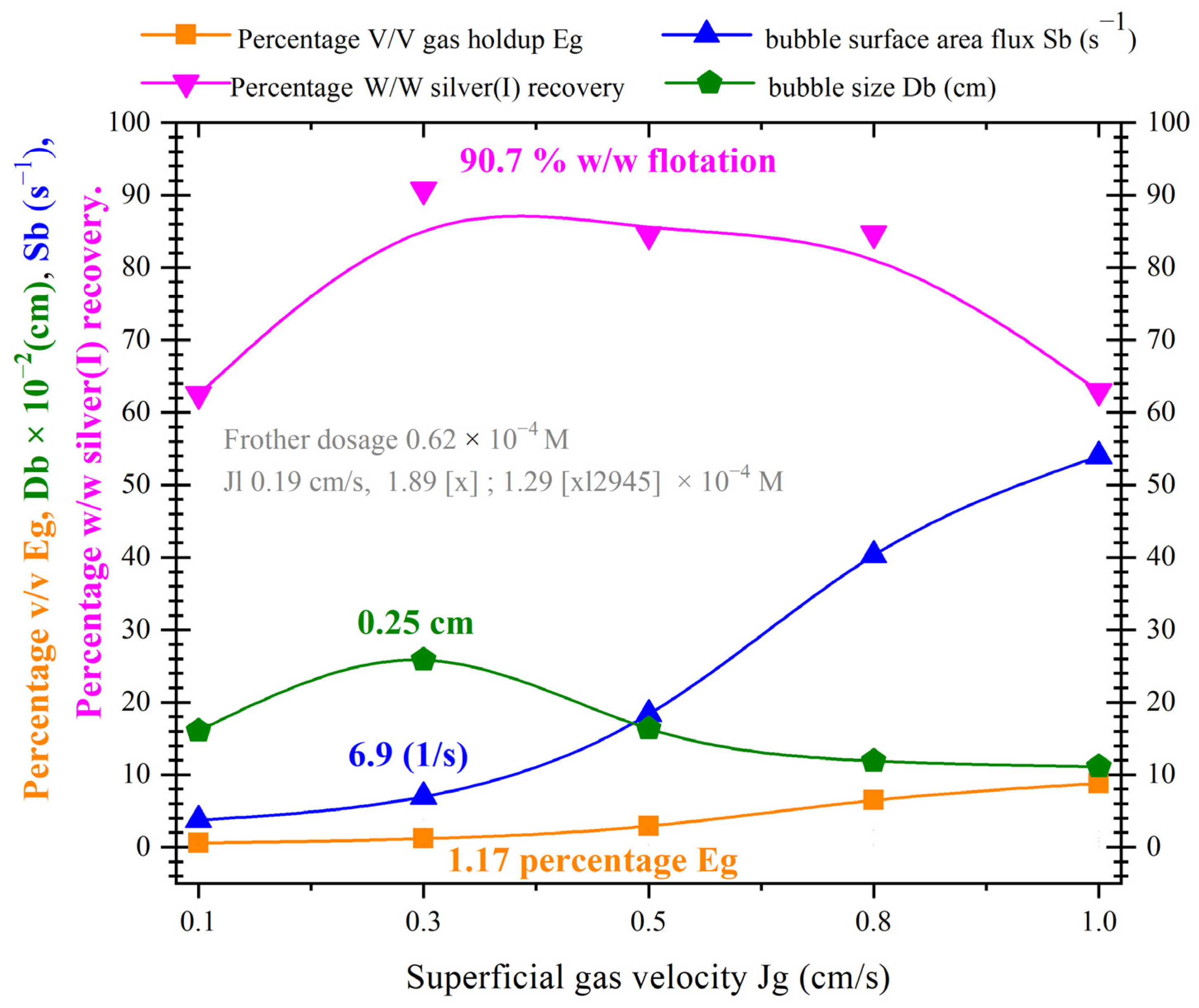 Minerals 13 00572 g016