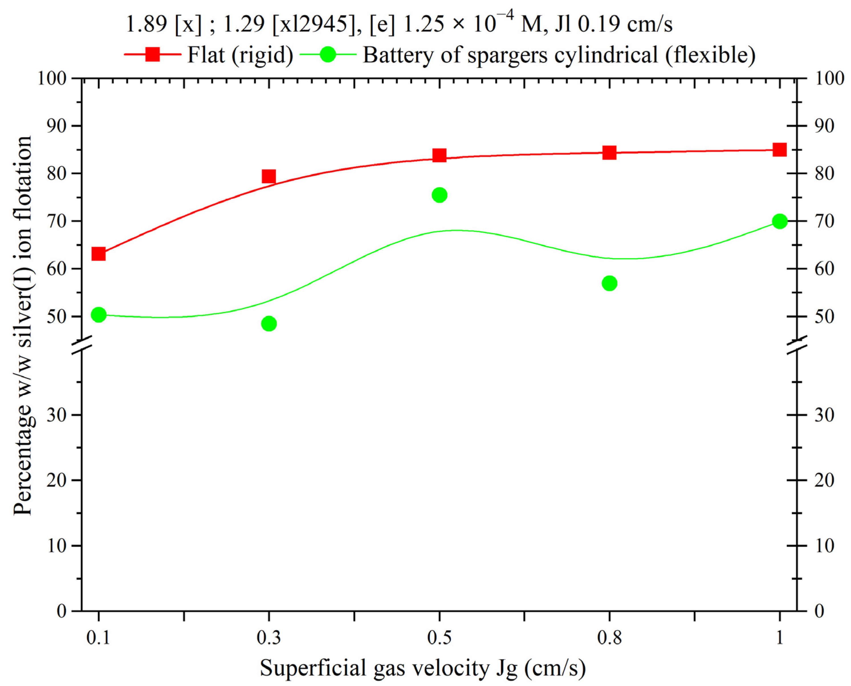 Minerals 13 00572 g017